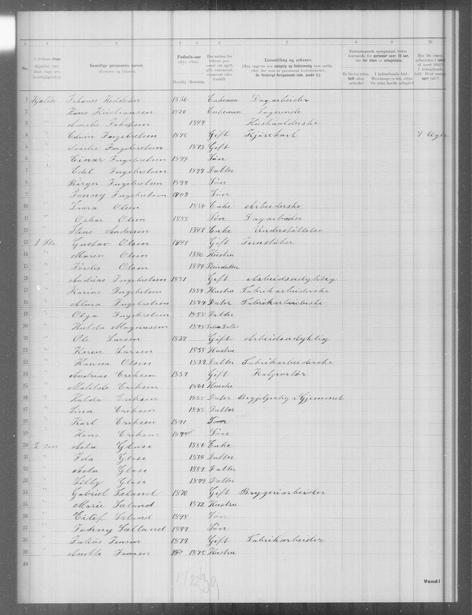 OBA, Municipal Census 1902 for Kristiania, 1902, p. 10394