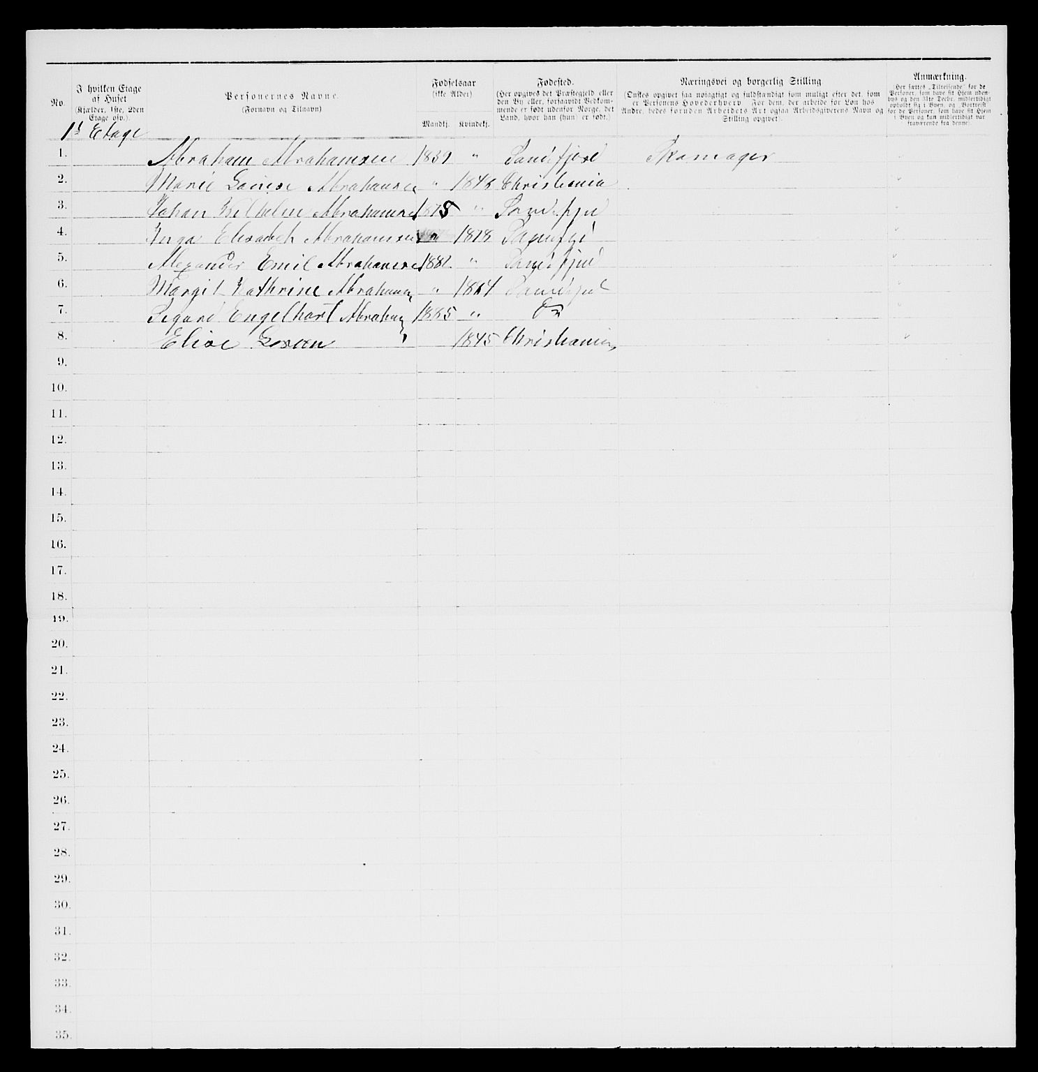 SAKO, 1885 census for 0706 Sandefjord, 1885, p. 3