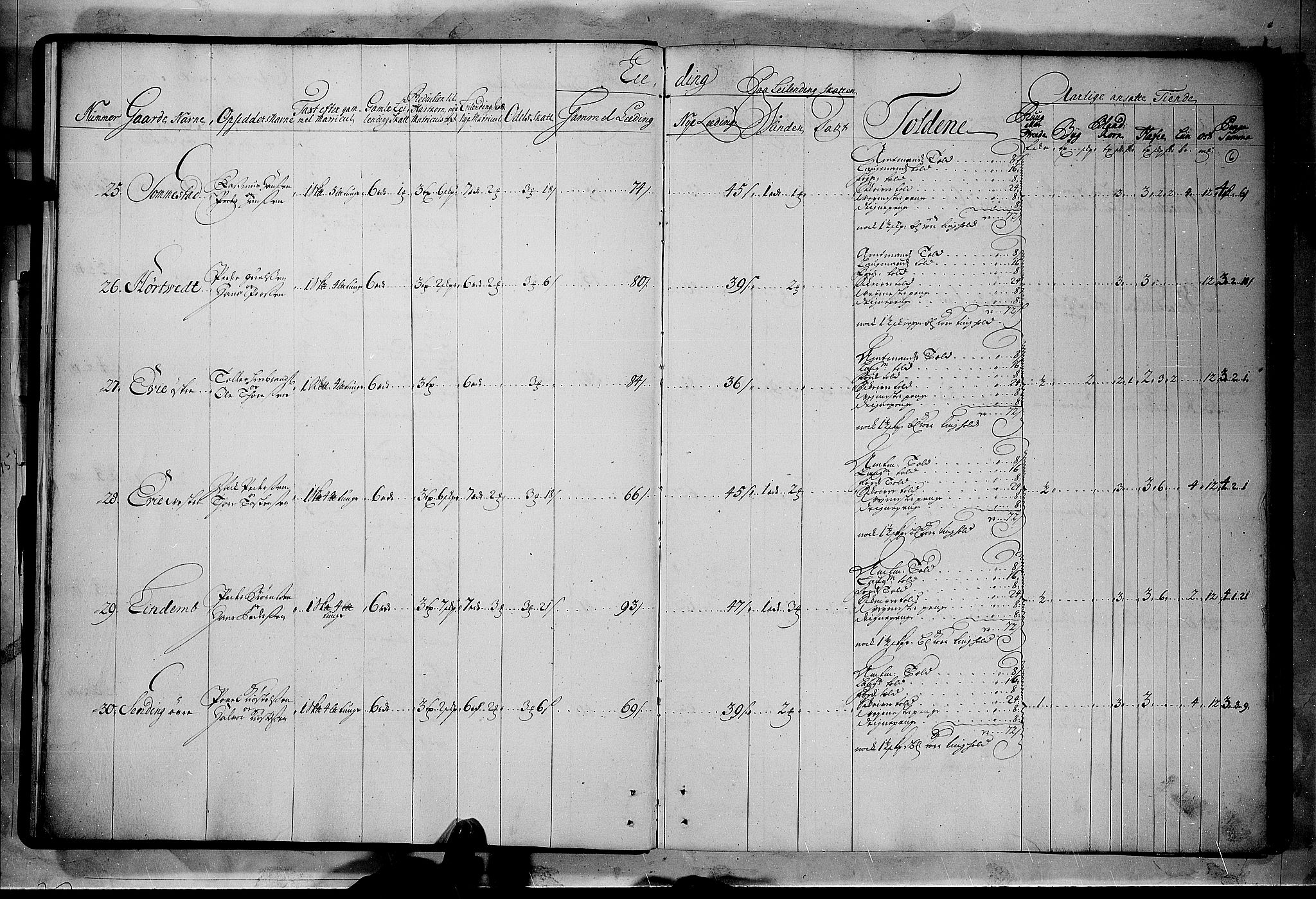 Rentekammeret inntil 1814, Realistisk ordnet avdeling, AV/RA-EA-4070/N/Nb/Nbf/L0114: Numedal og Sandsvær matrikkelprotokoll, 1723, p. 5b-6a