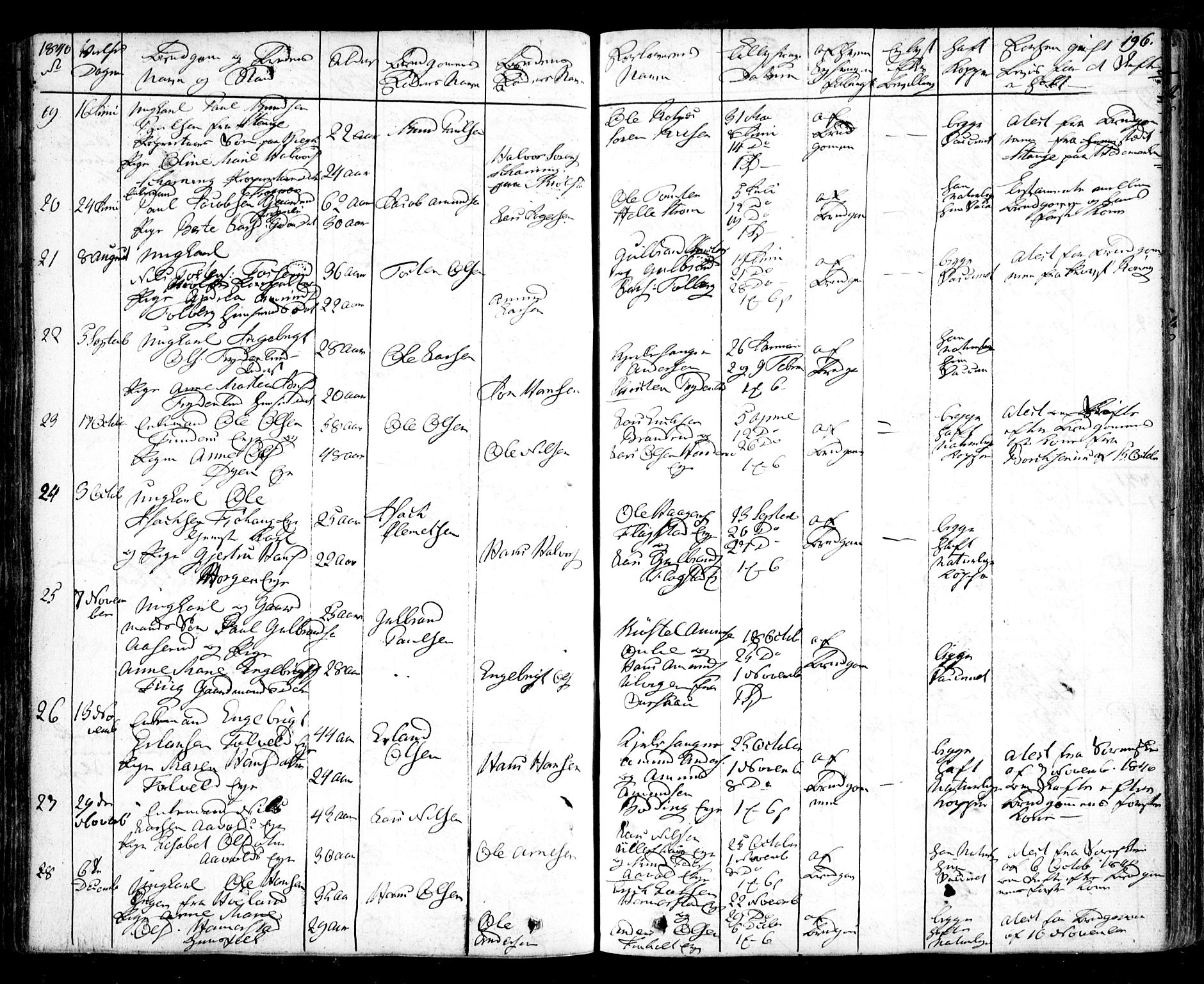 Nes prestekontor Kirkebøker, AV/SAO-A-10410/F/Fa/L0006: Parish register (official) no. I 6, 1833-1845, p. 196