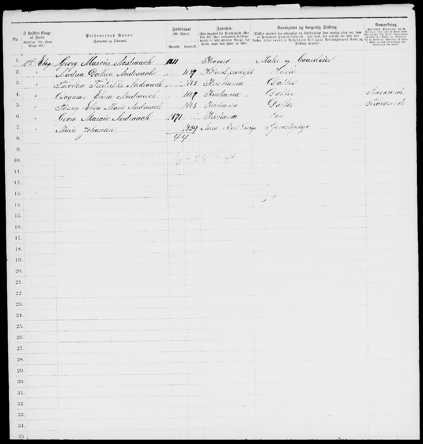 RA, 1885 census for 0301 Kristiania, 1885, p. 3582