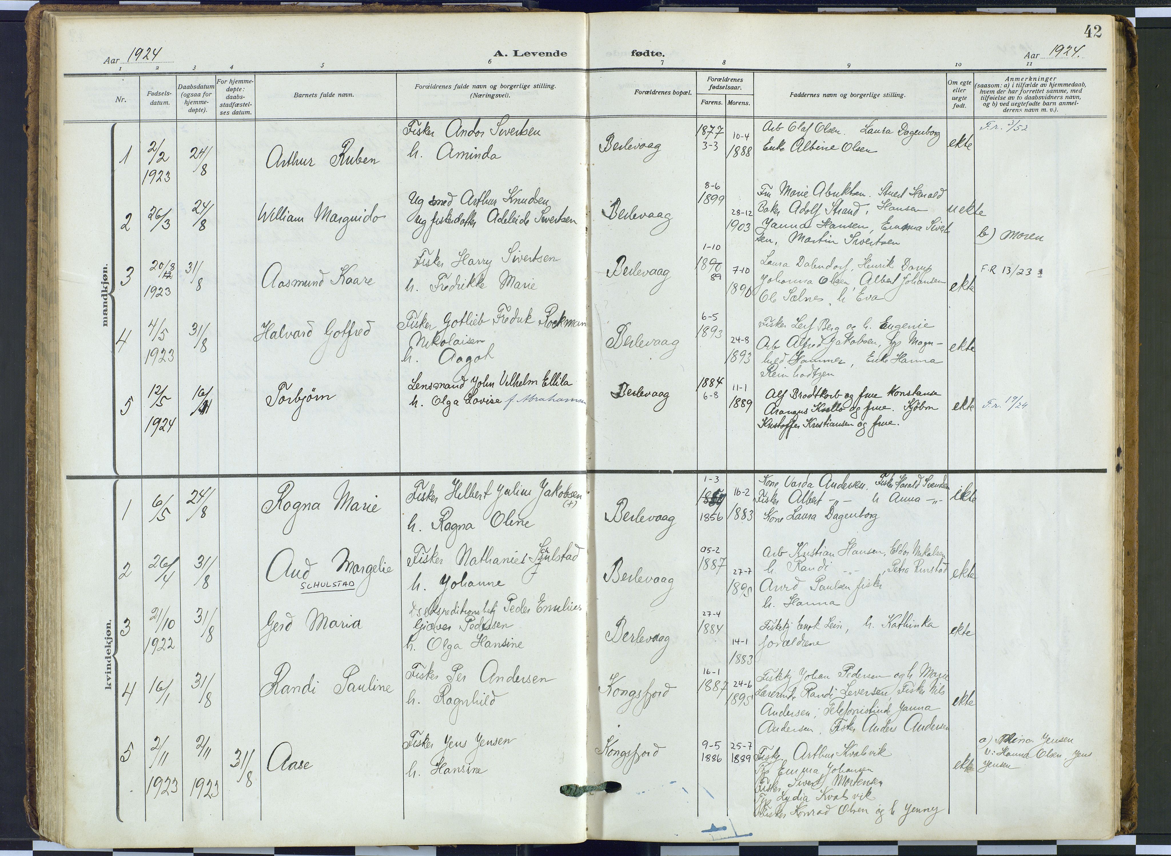Tana sokneprestkontor, SATØ/S-1334/H/Ha: Parish register (official) no. 9, 1914-1930, p. 42