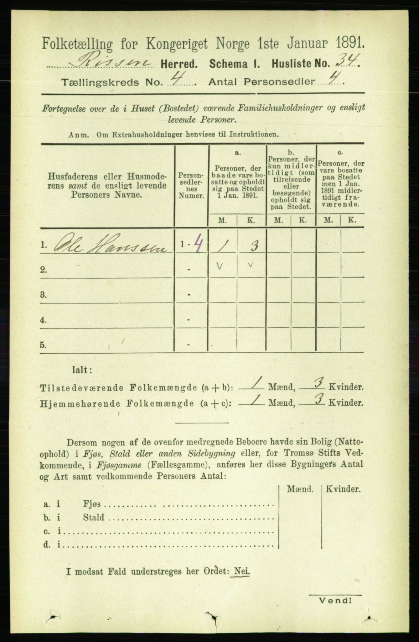 RA, 1891 census for 1624 Rissa, 1891, p. 2104