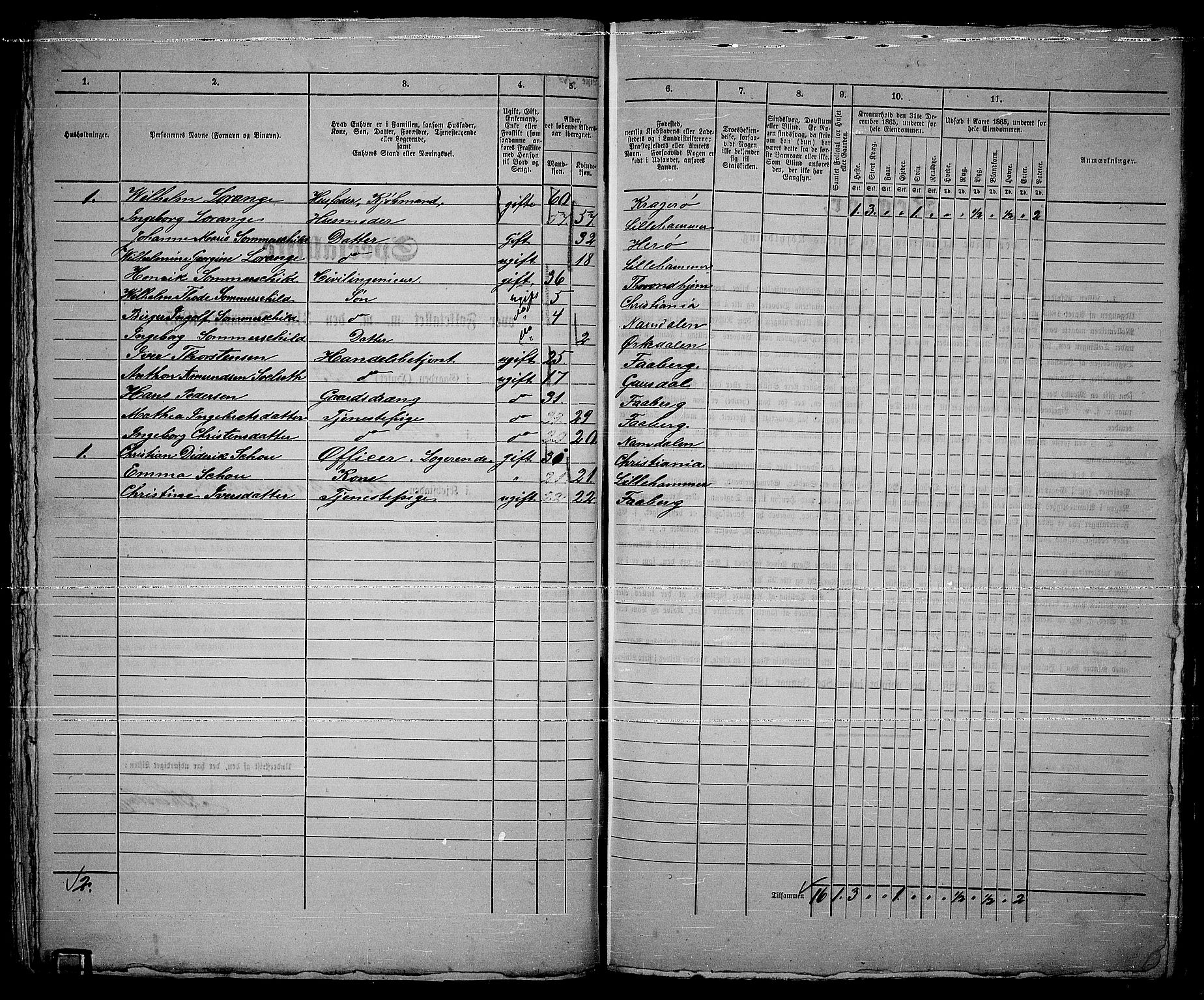 RA, 1865 census for Fåberg/Lillehammer, 1865, p. 169