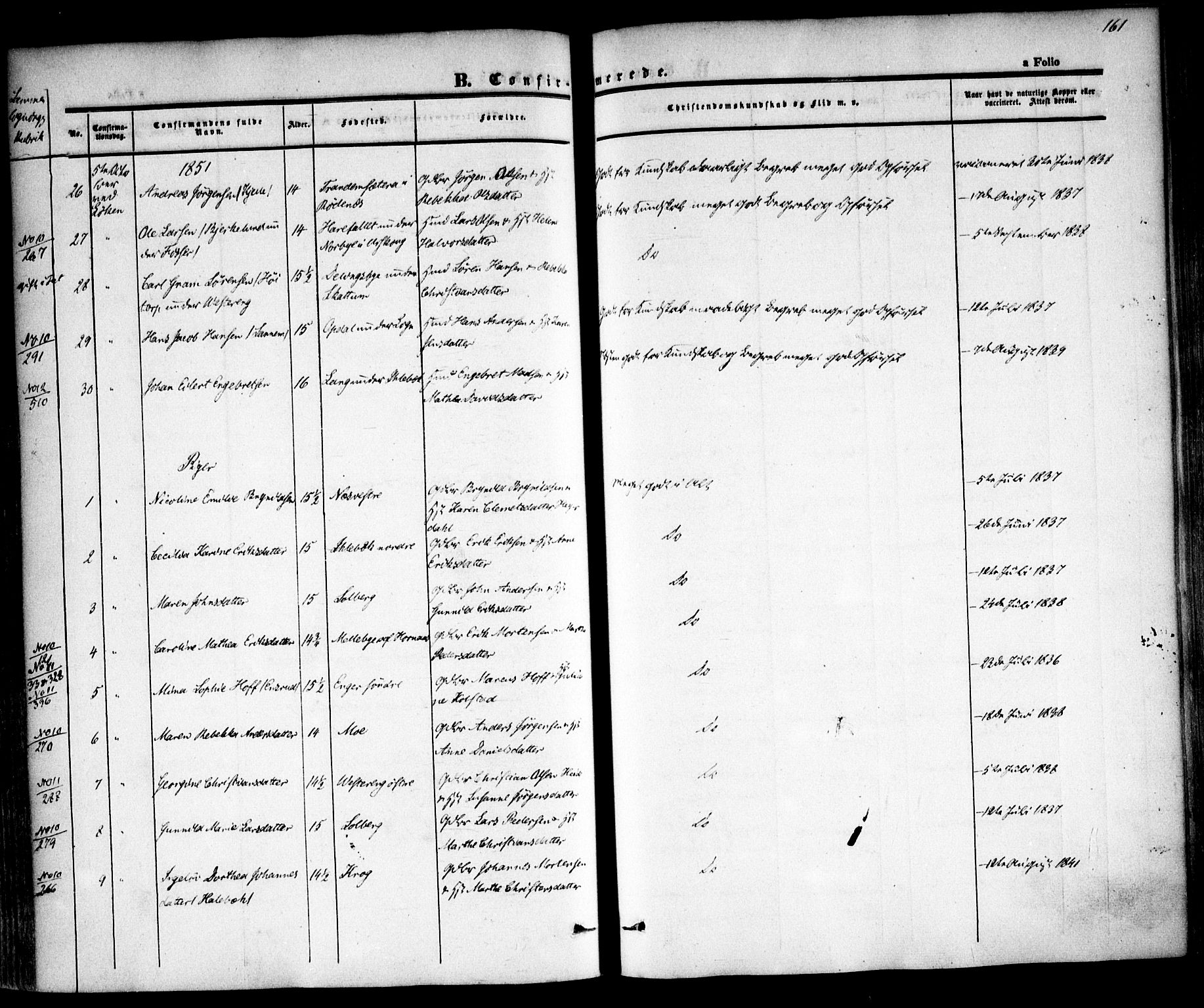 Høland prestekontor Kirkebøker, AV/SAO-A-10346a/F/Fa/L0009: Parish register (official) no. I 9, 1846-1853, p. 161