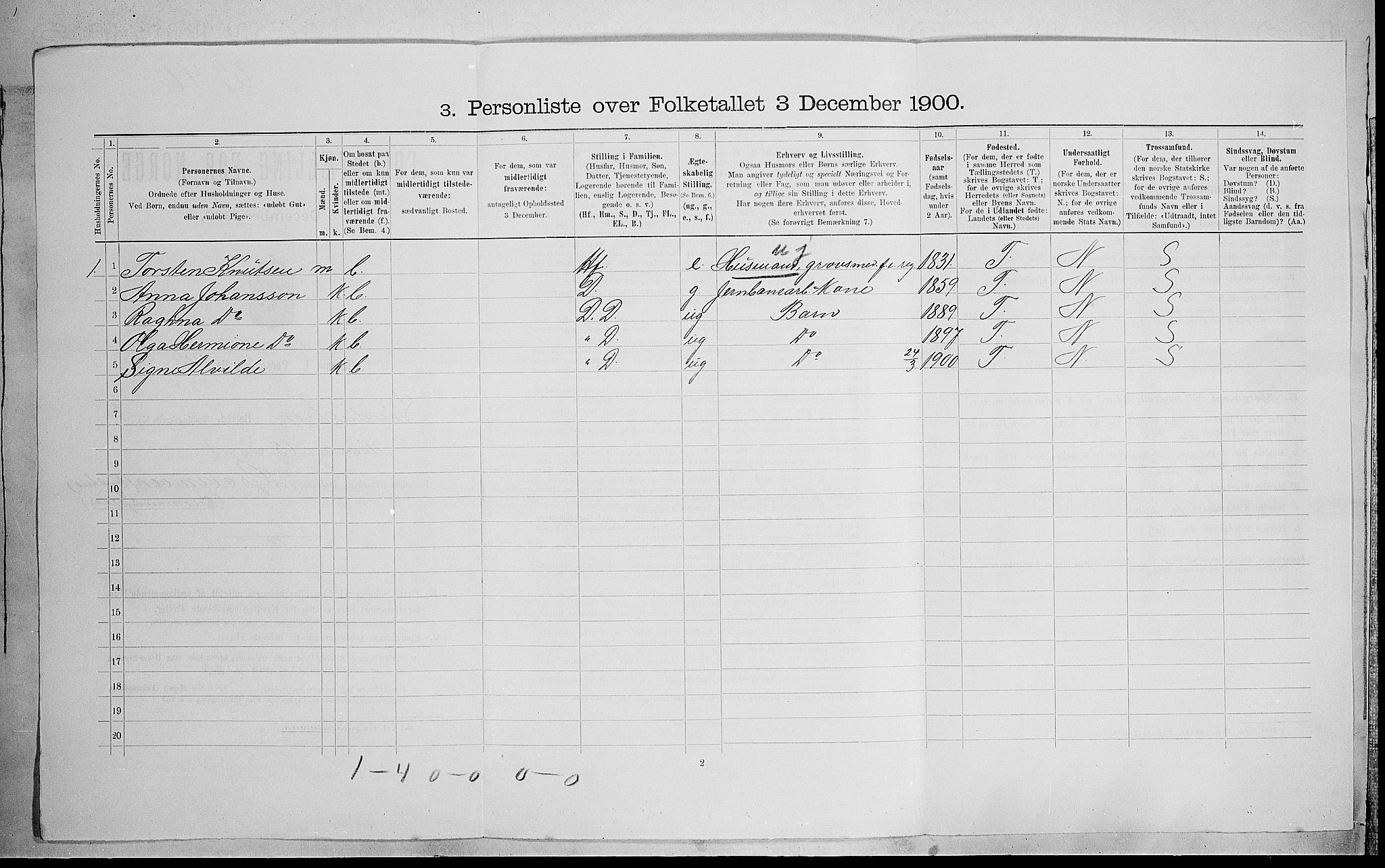 SAH, 1900 census for Sør-Fron, 1900, p. 390