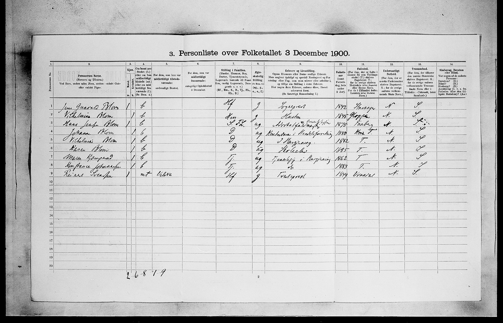 SAO, 1900 census for Kristiania, 1900, p. 6326