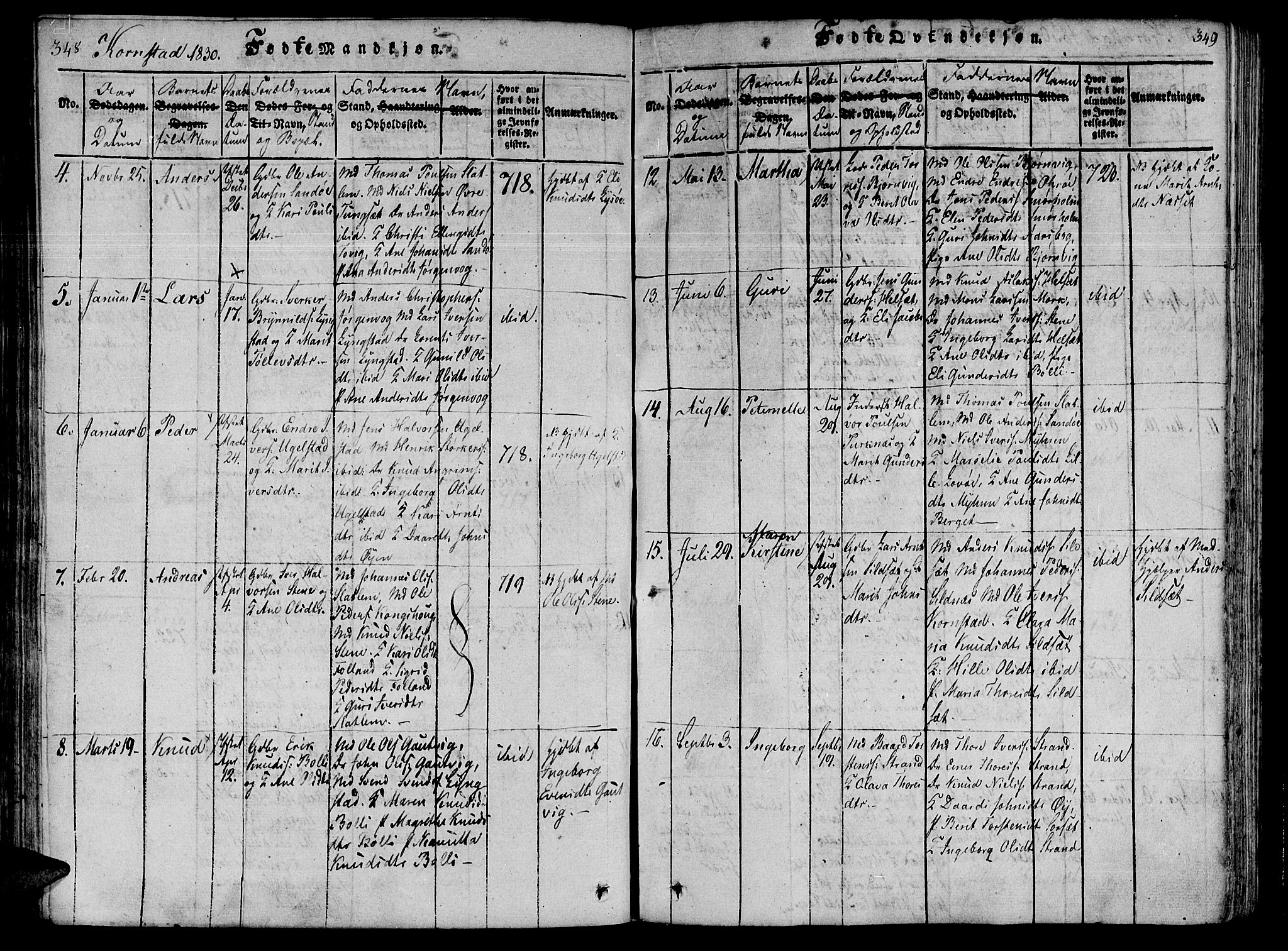 Ministerialprotokoller, klokkerbøker og fødselsregistre - Møre og Romsdal, AV/SAT-A-1454/568/L0800: Parish register (official) no. 568A09 /3, 1820-1830, p. 348-349