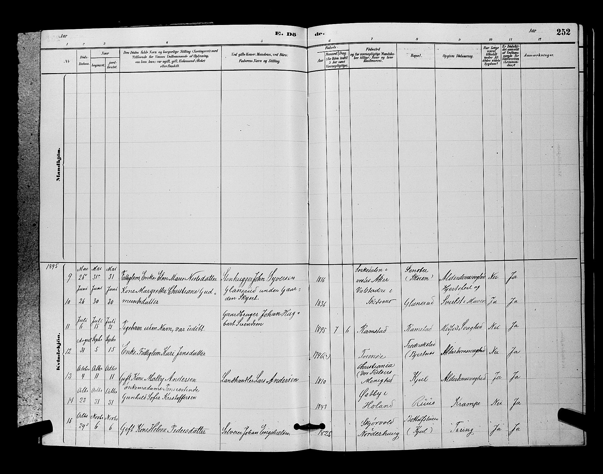 Nittedal prestekontor Kirkebøker, AV/SAO-A-10365a/G/Ga/L0002: Parish register (copy) no. I 2, 1879-1901, p. 252