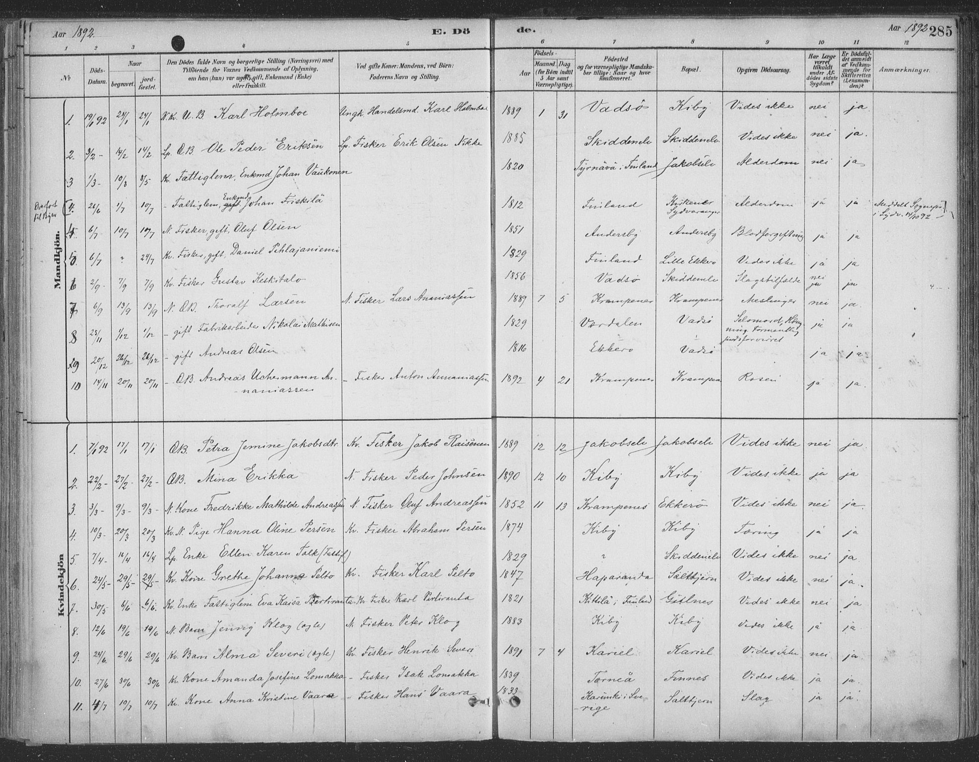 Vadsø sokneprestkontor, SATØ/S-1325/H/Ha/L0009kirke: Parish register (official) no. 9, 1881-1917, p. 285