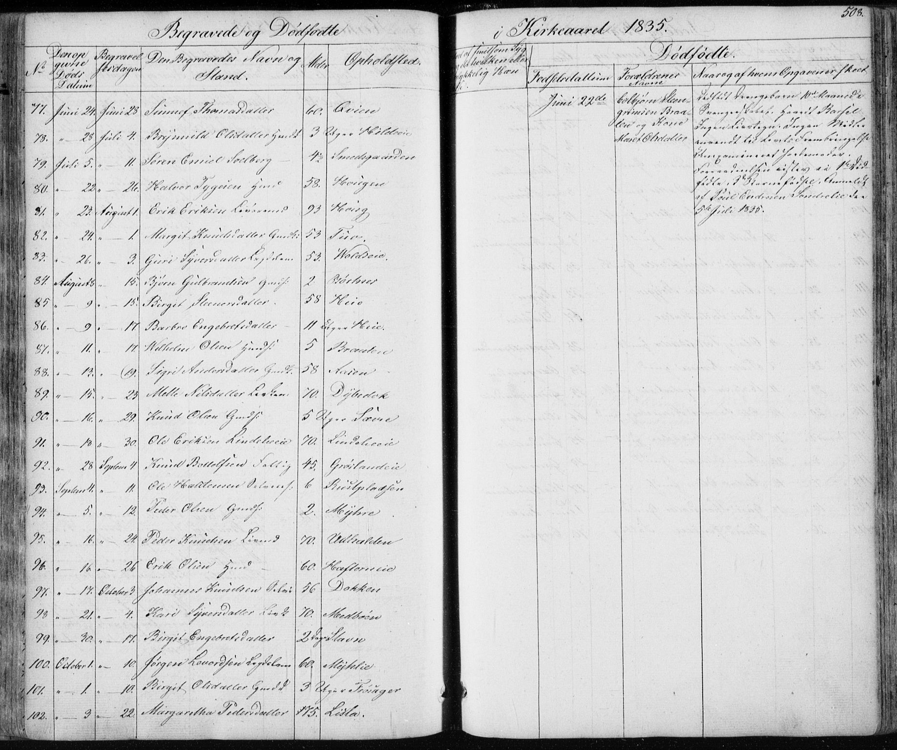 Nes kirkebøker, AV/SAKO-A-236/F/Fa/L0009: Parish register (official) no. 9, 1834-1863, p. 508