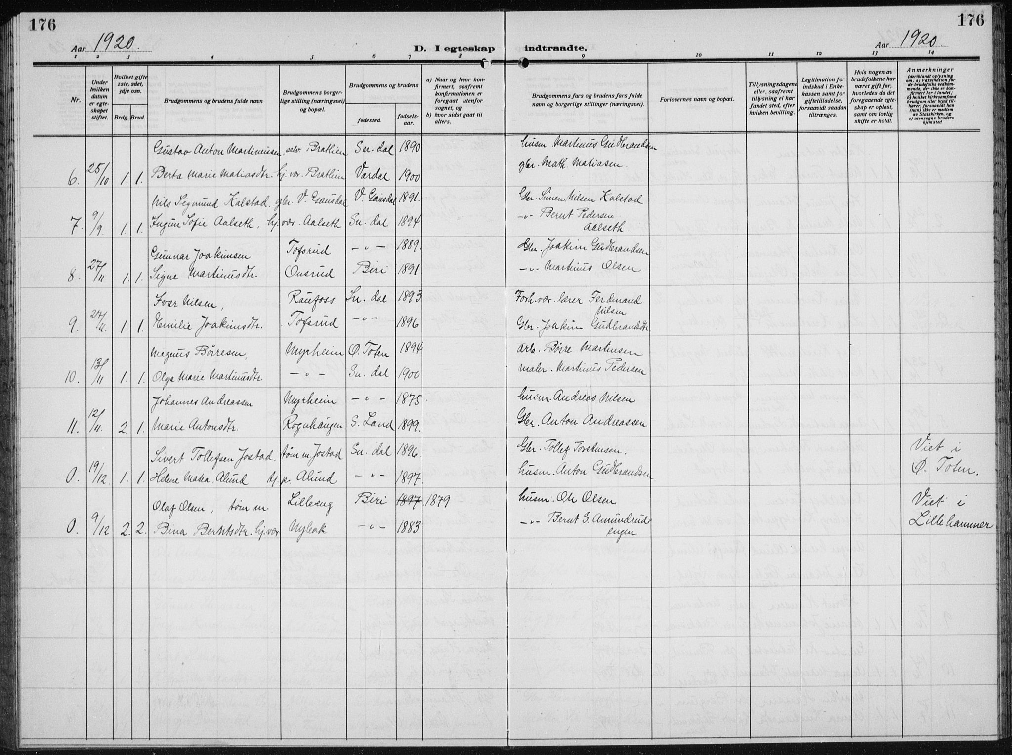 Biri prestekontor, SAH/PREST-096/H/Ha/Hab/L0007: Parish register (copy) no. 7, 1919-1941, p. 176