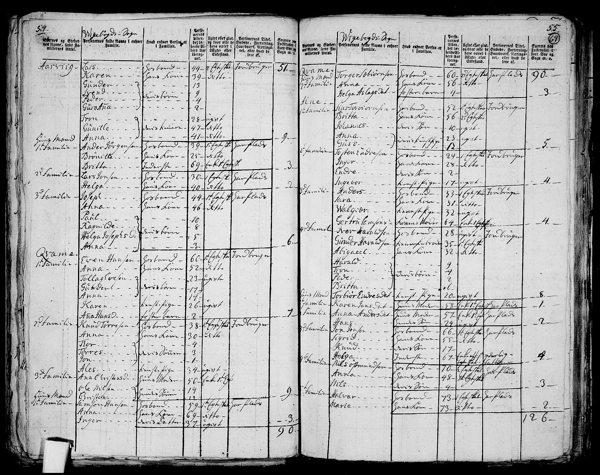 RA, 1801 census for 1213P Fjelberg, 1801, p. 68b-69a