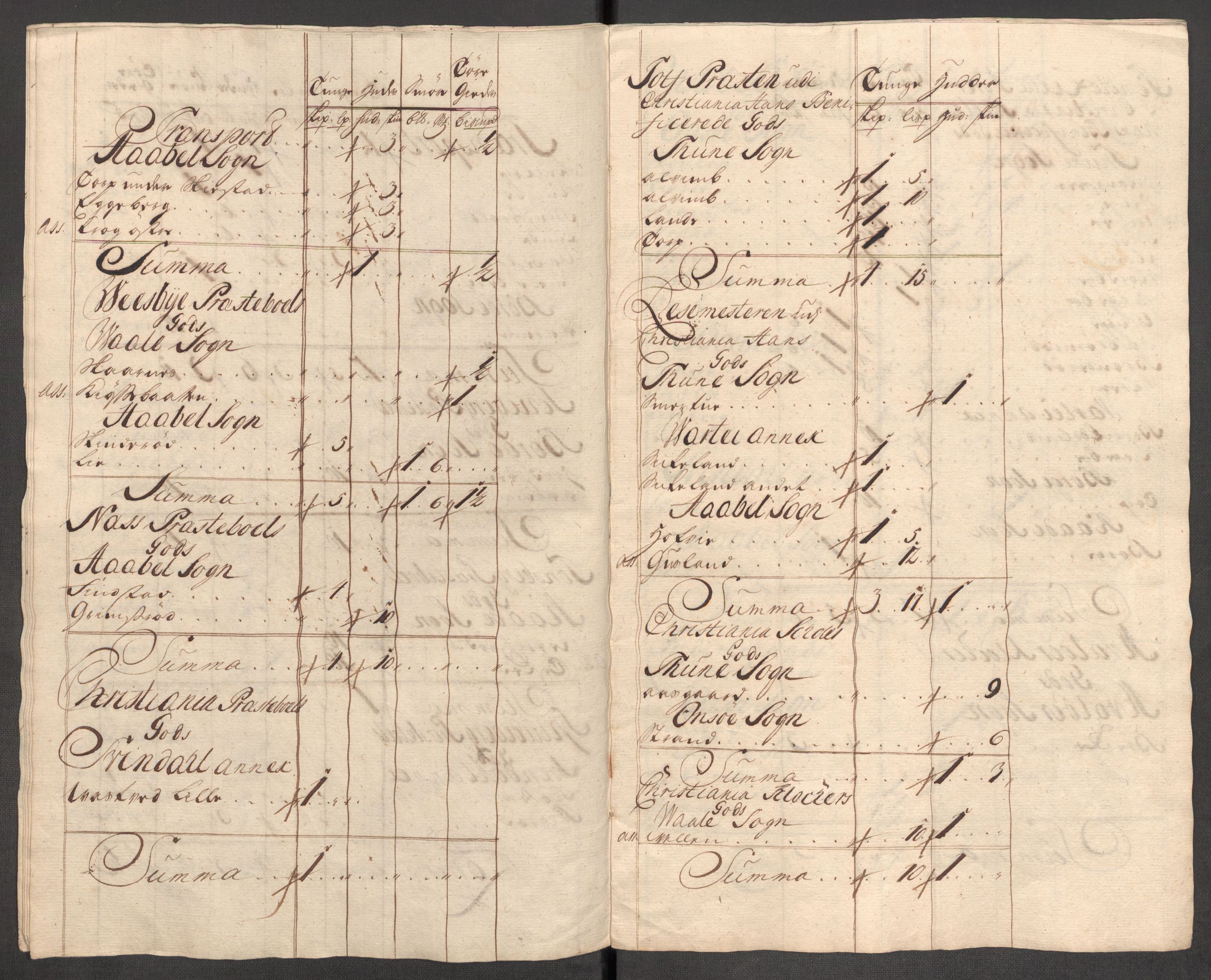 Rentekammeret inntil 1814, Reviderte regnskaper, Fogderegnskap, RA/EA-4092/R04/L0143: Fogderegnskap Moss, Onsøy, Tune, Veme og Åbygge, 1718, p. 25