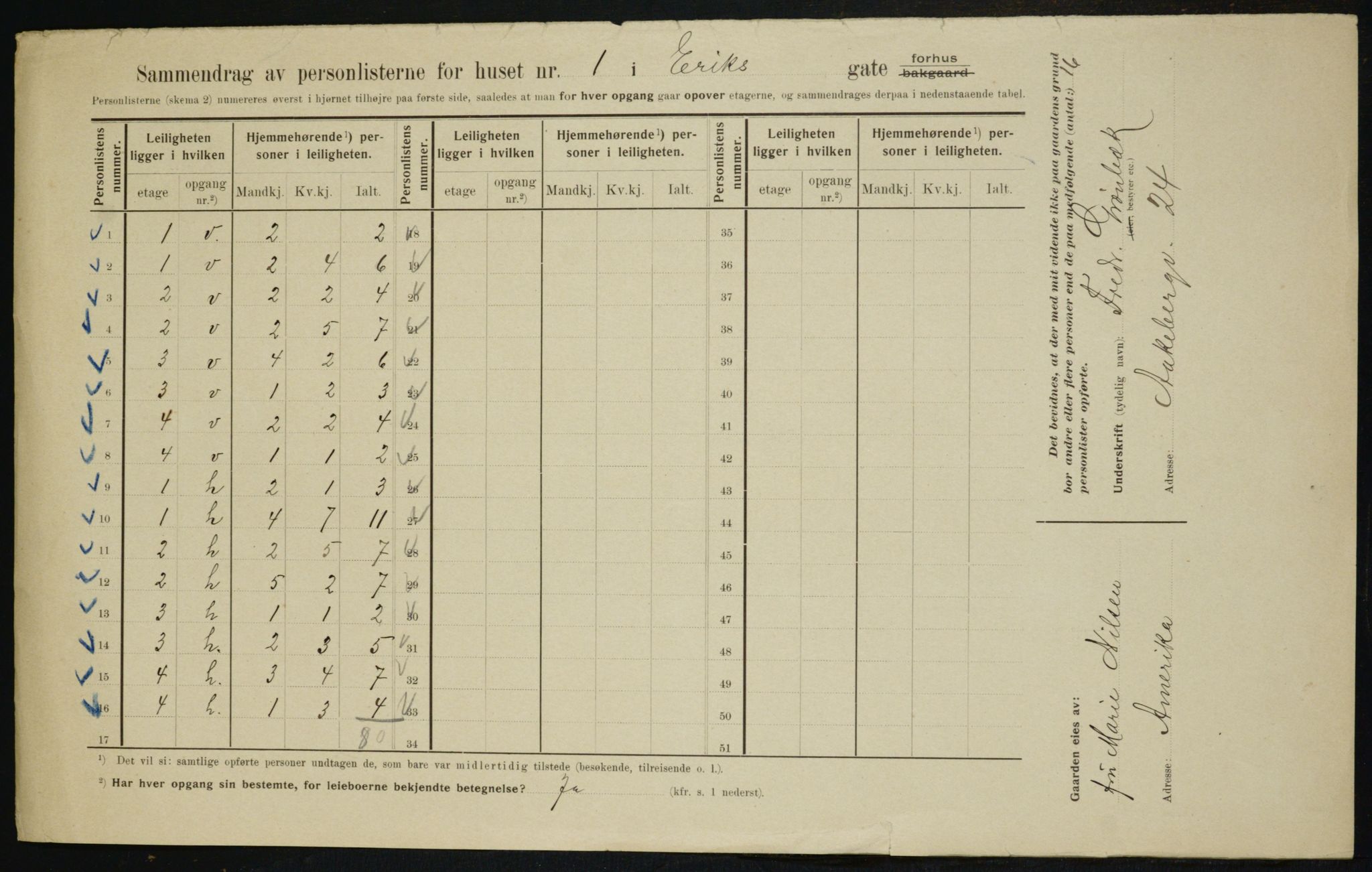 OBA, Municipal Census 1910 for Kristiania, 1910, p. 20112