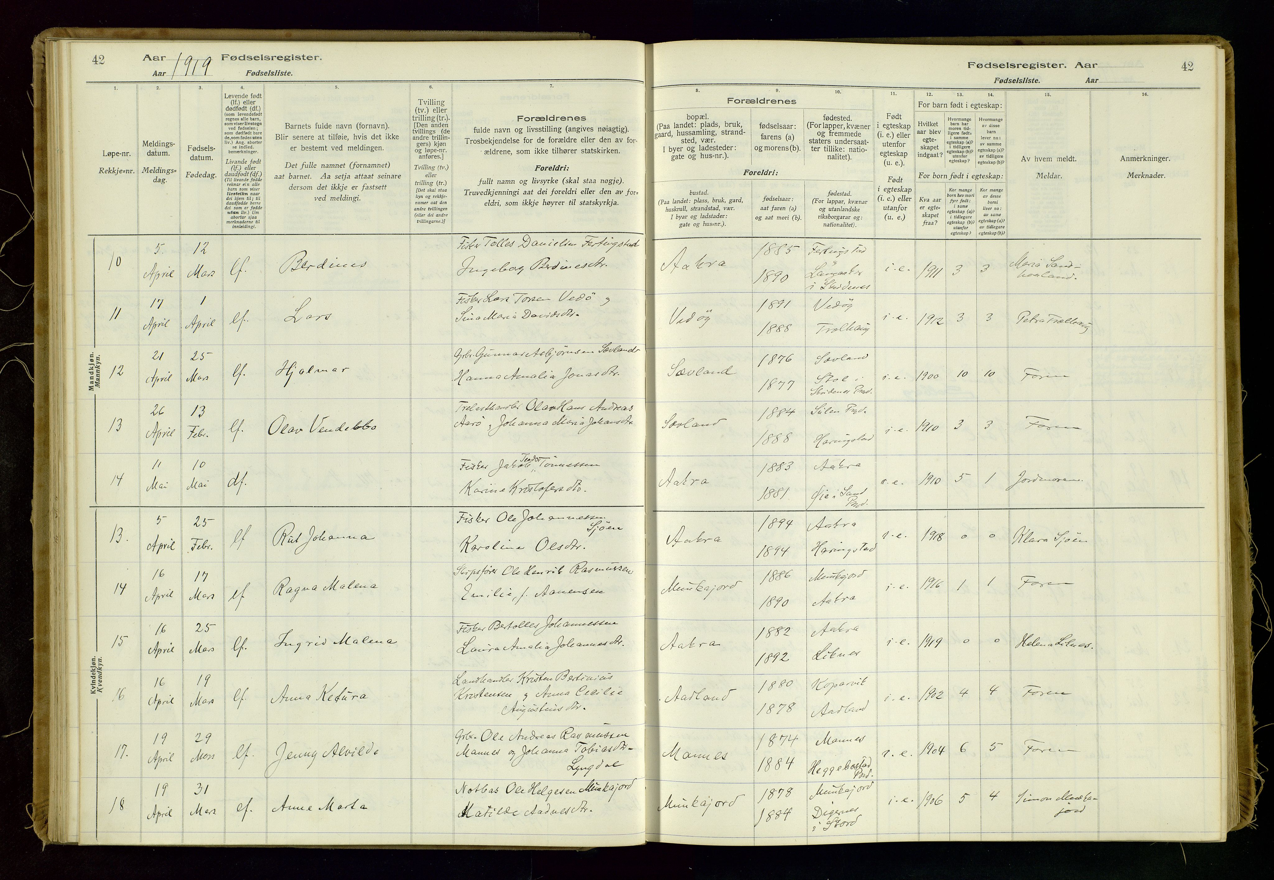 Kopervik sokneprestkontor, AV/SAST-A-101850/I/Id/L0006: Birth register no. 6, 1916-1934, p. 42