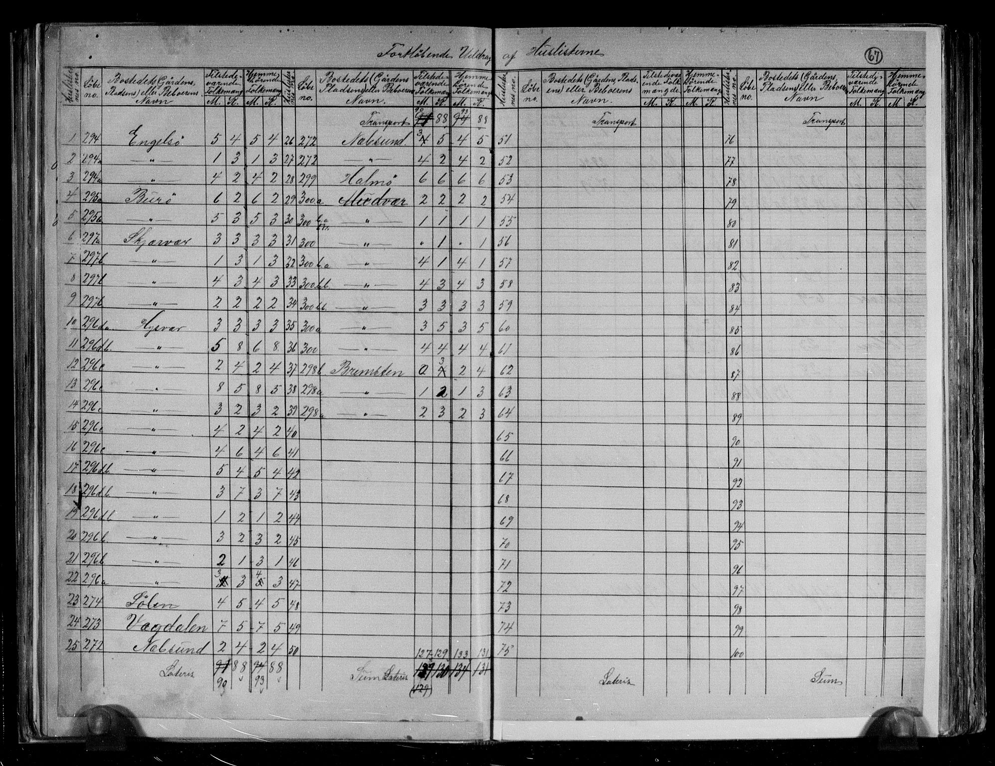 RA, 1891 census for 1815 Vega, 1891, p. 16