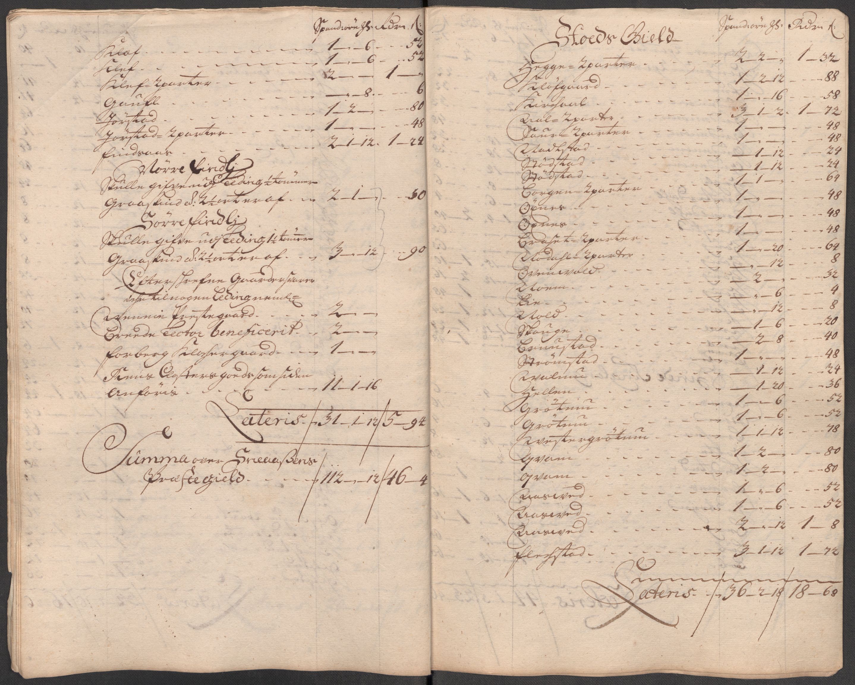 Rentekammeret inntil 1814, Reviderte regnskaper, Fogderegnskap, AV/RA-EA-4092/R63/L4323: Fogderegnskap Inderøy, 1715, p. 240