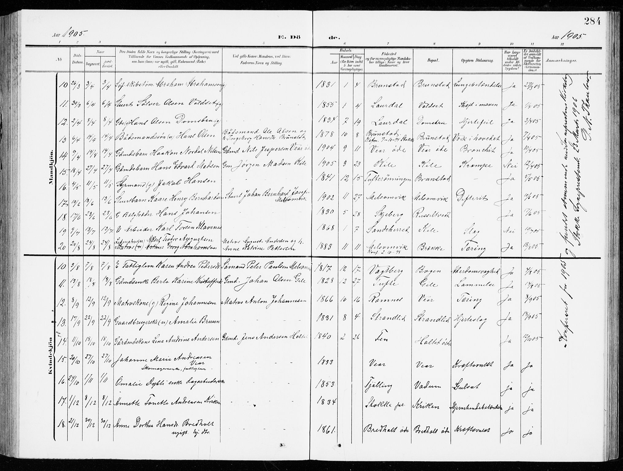 Stokke kirkebøker, AV/SAKO-A-320/G/Ga/L0001: Parish register (copy) no. I 1, 1904-1940, p. 284