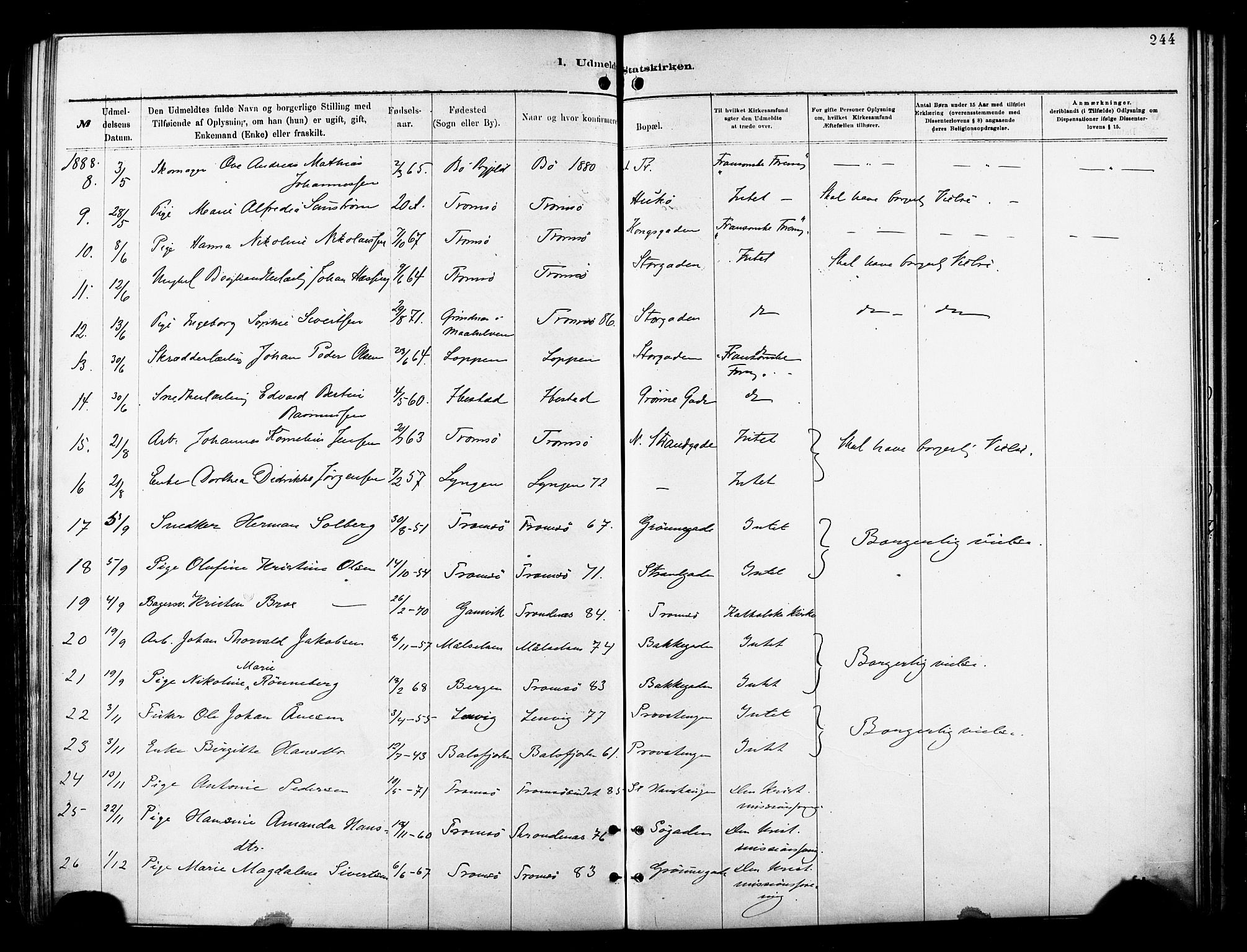 Tromsø sokneprestkontor/stiftsprosti/domprosti, SATØ/S-1343/G/Ga/L0014kirke: Parish register (official) no. 14, 1878-1888, p. 244