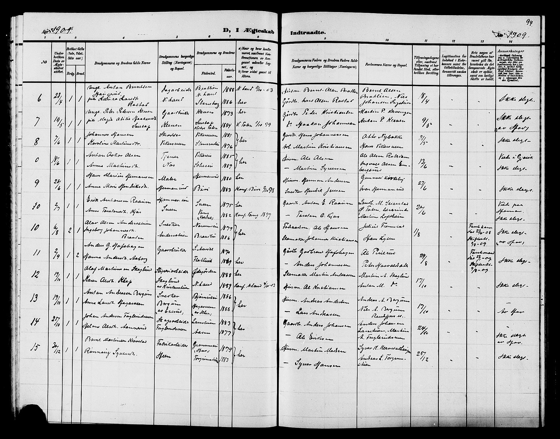 Søndre Land prestekontor, SAH/PREST-122/L/L0005: Parish register (copy) no. 5, 1902-1911, p. 94