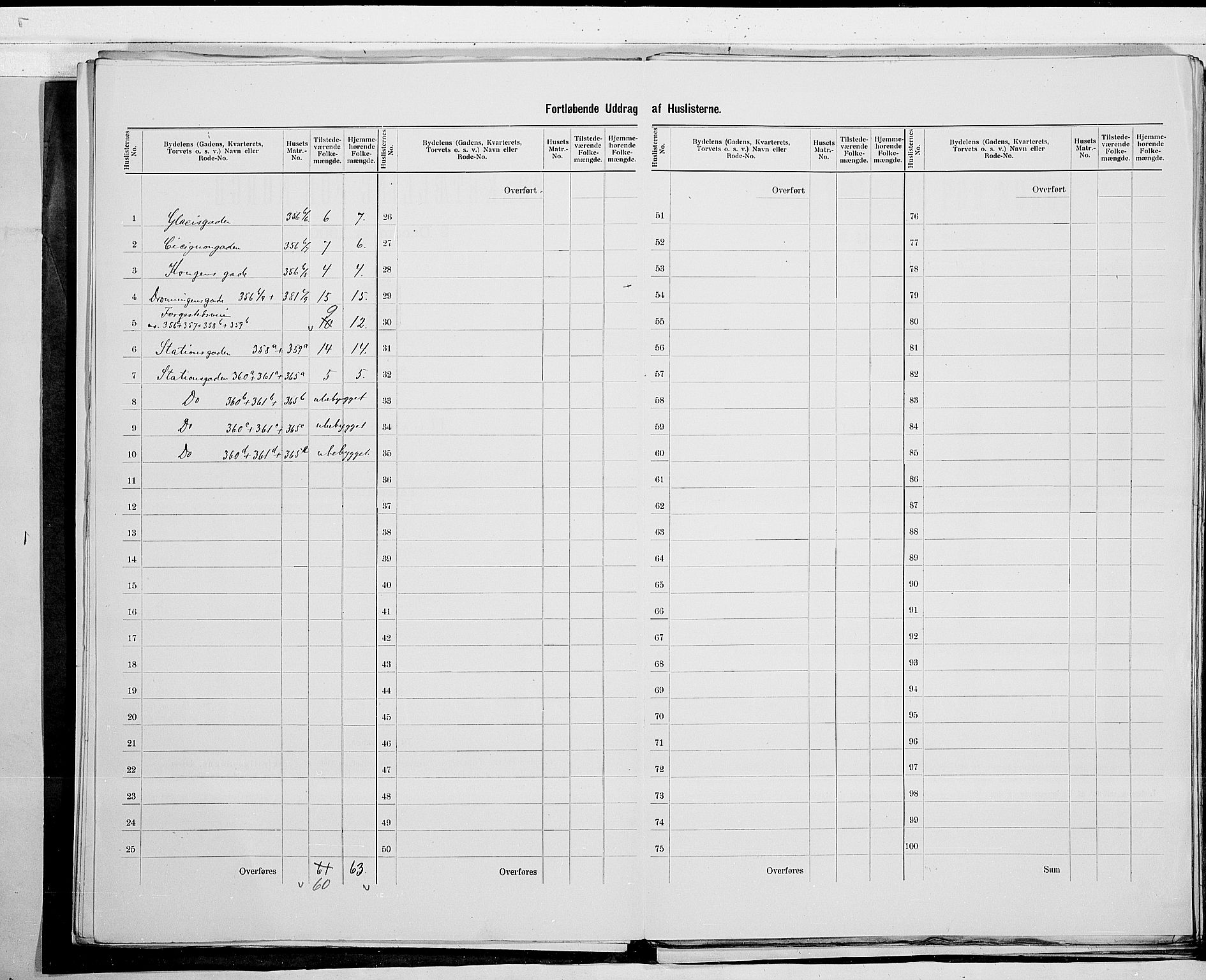 SAO, 1900 census for Fredrikstad, 1900, p. 33