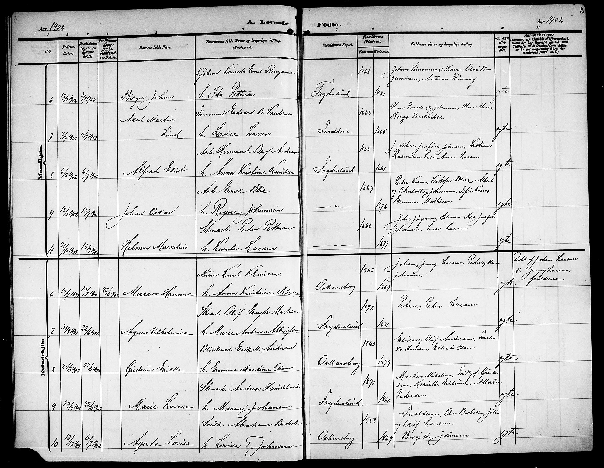 Ministerialprotokoller, klokkerbøker og fødselsregistre - Nordland, SAT/A-1459/871/L1012: Parish register (copy) no. 871C01, 1902-1909, p. 5