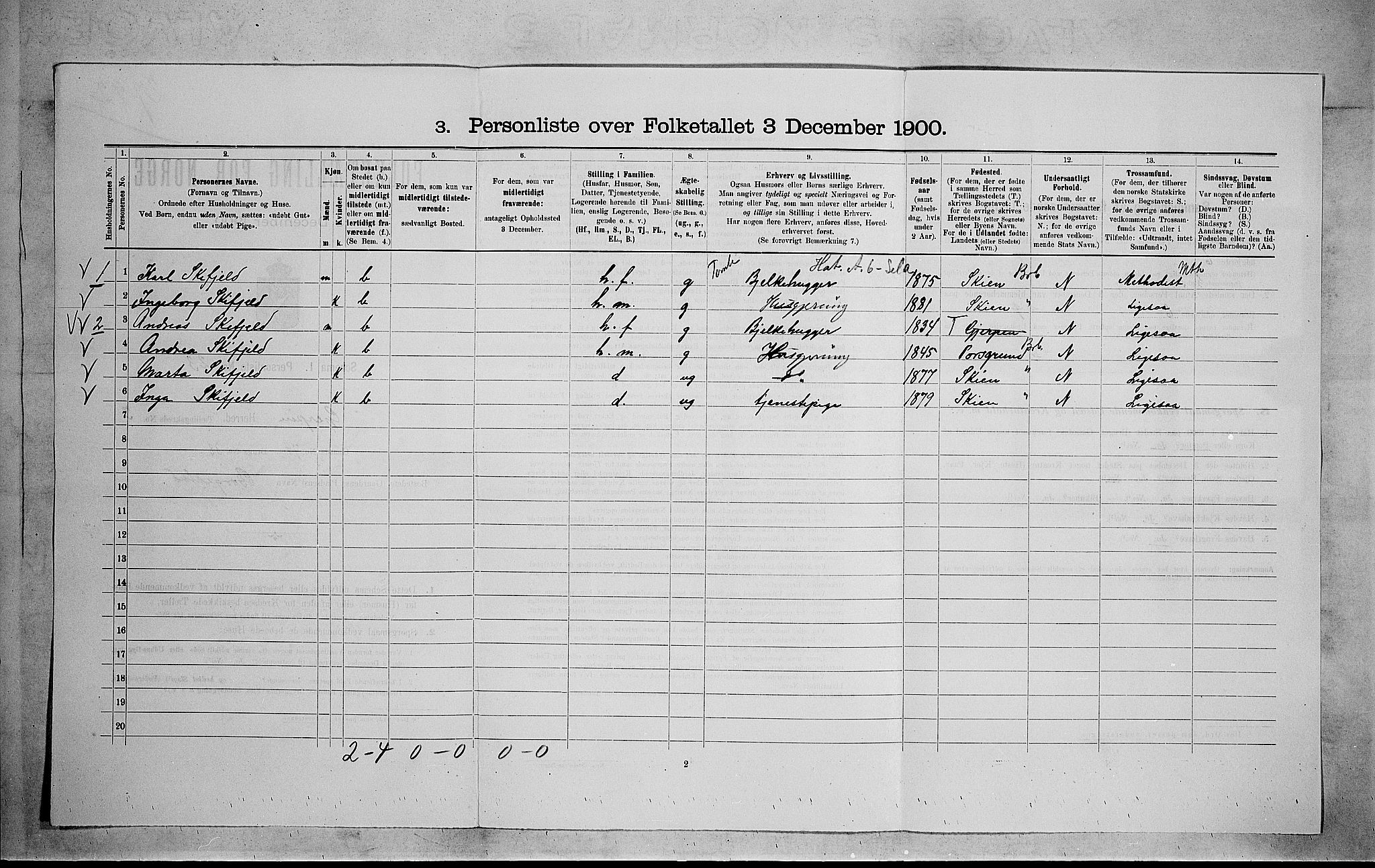 SAKO, 1900 census for Gjerpen, 1900, p. 639