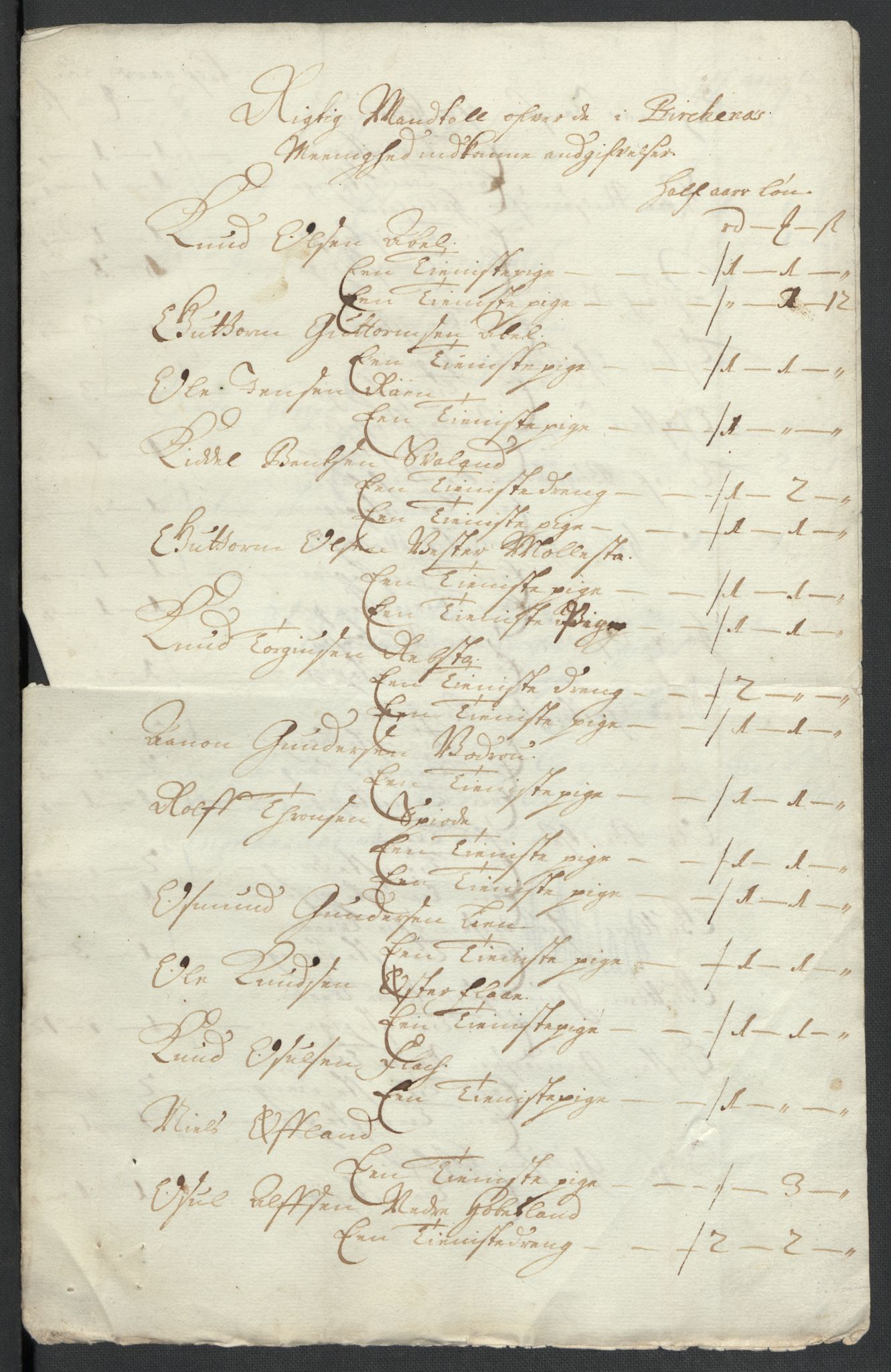 Rentekammeret inntil 1814, Reviderte regnskaper, Fogderegnskap, AV/RA-EA-4092/R39/L2319: Fogderegnskap Nedenes, 1710-1711, p. 425