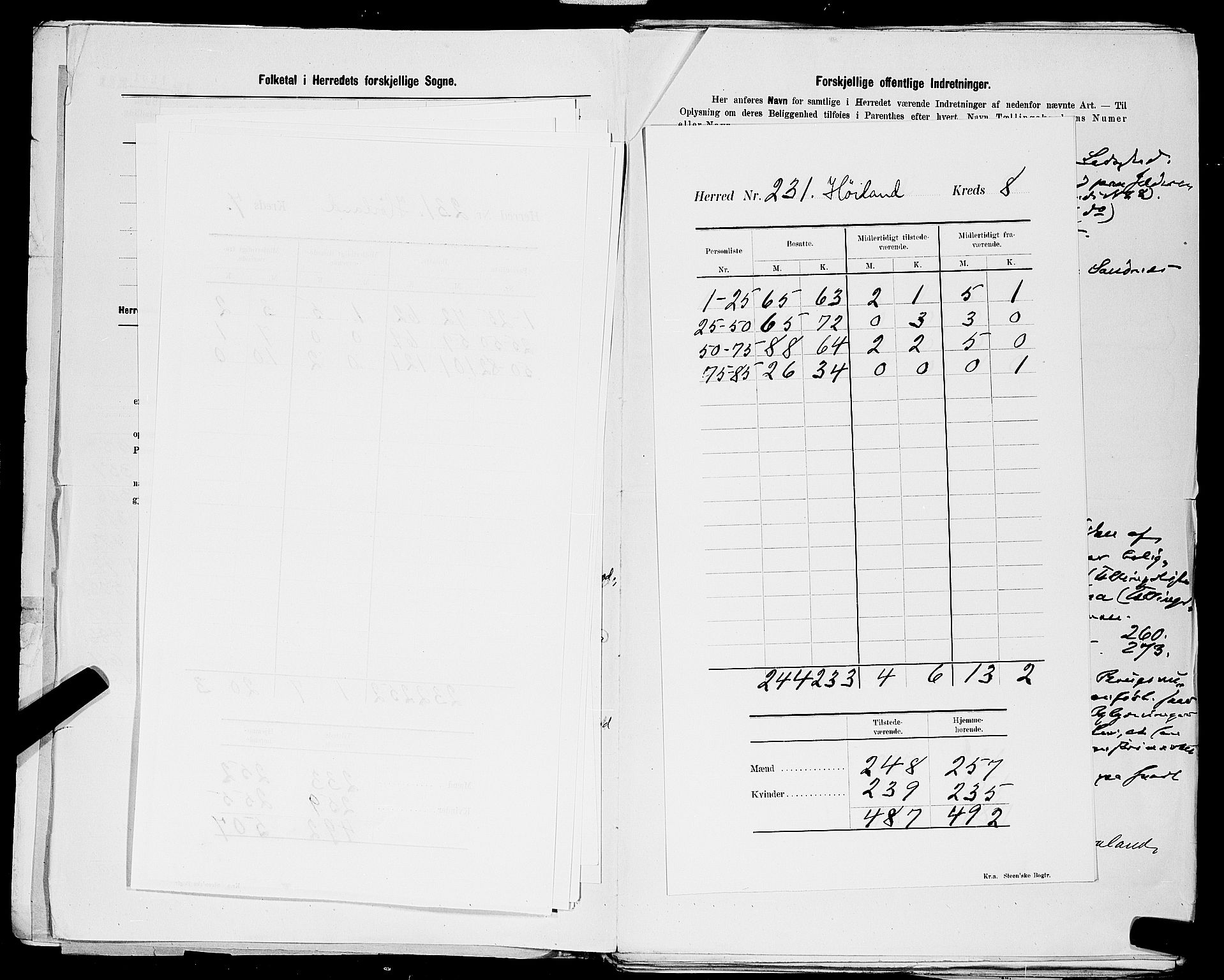 SAST, 1900 census for Høyland, 1900, p. 11