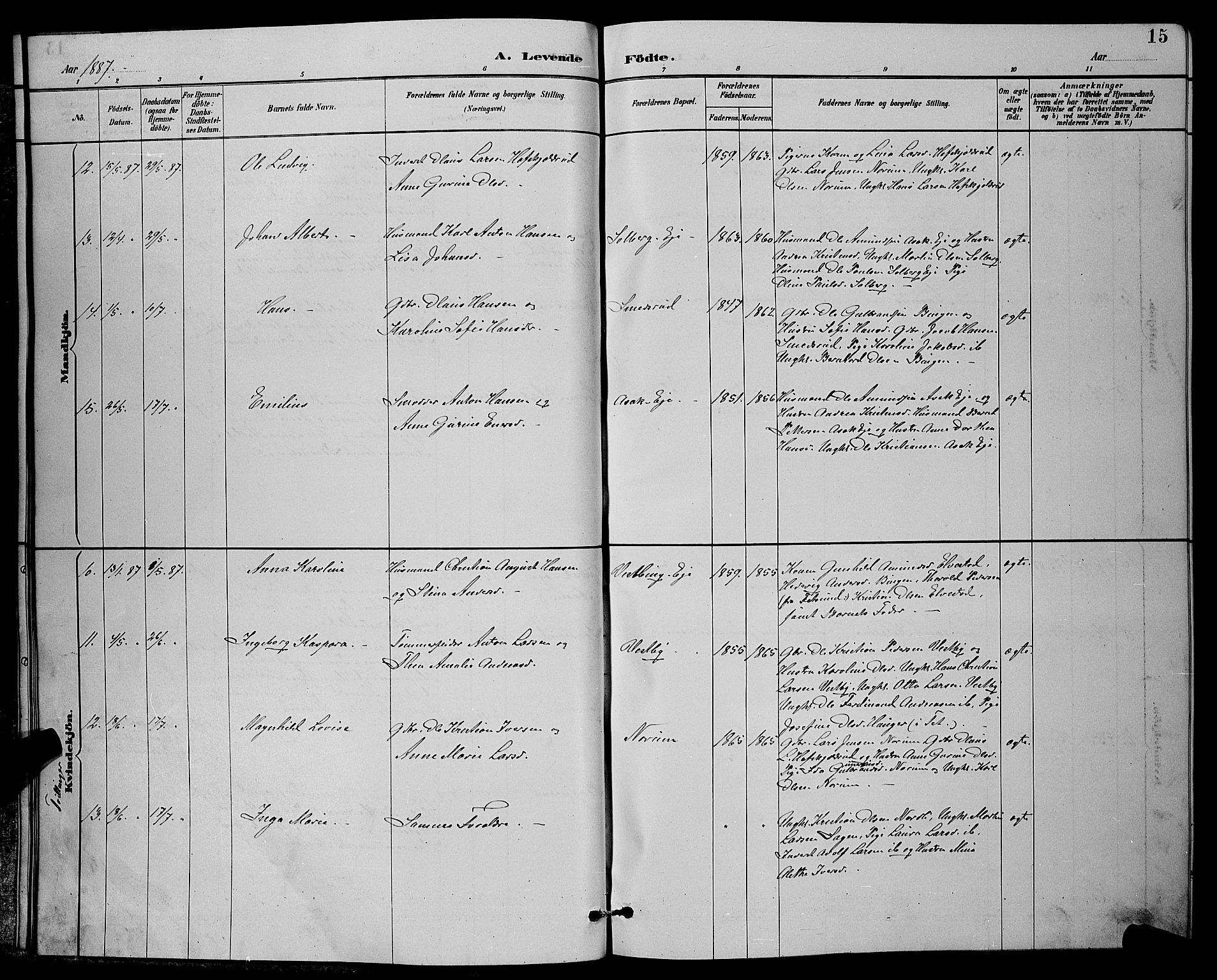 Sørum prestekontor Kirkebøker, SAO/A-10303/G/Ga/L0005: Parish register (copy) no. I 5.1, 1886-1894, p. 15