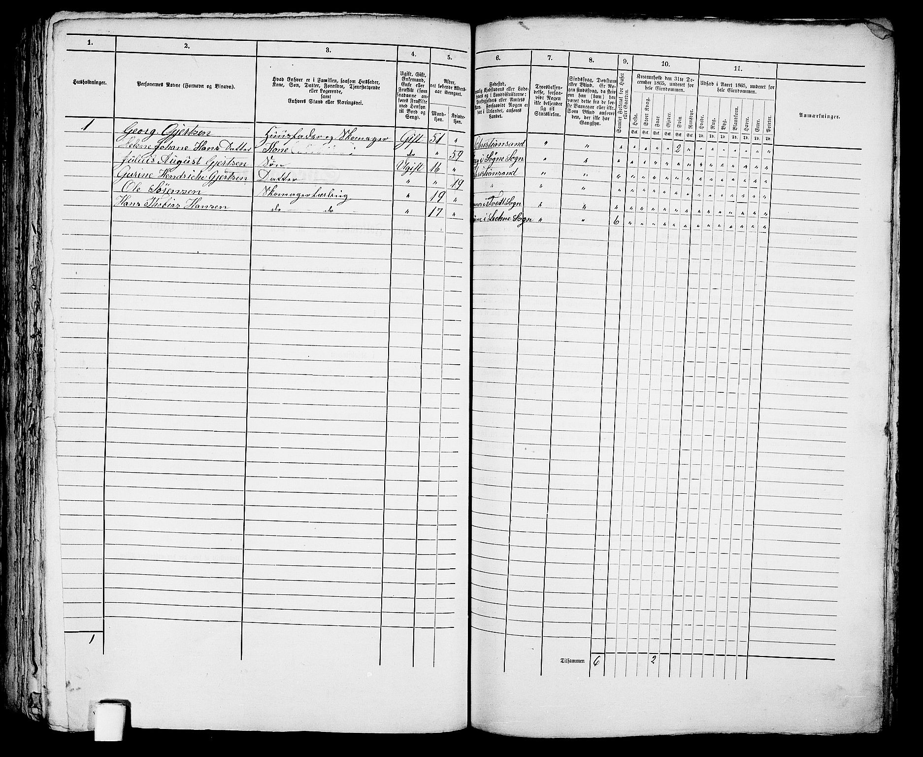 RA, 1865 census for Kristiansand, 1865, p. 416