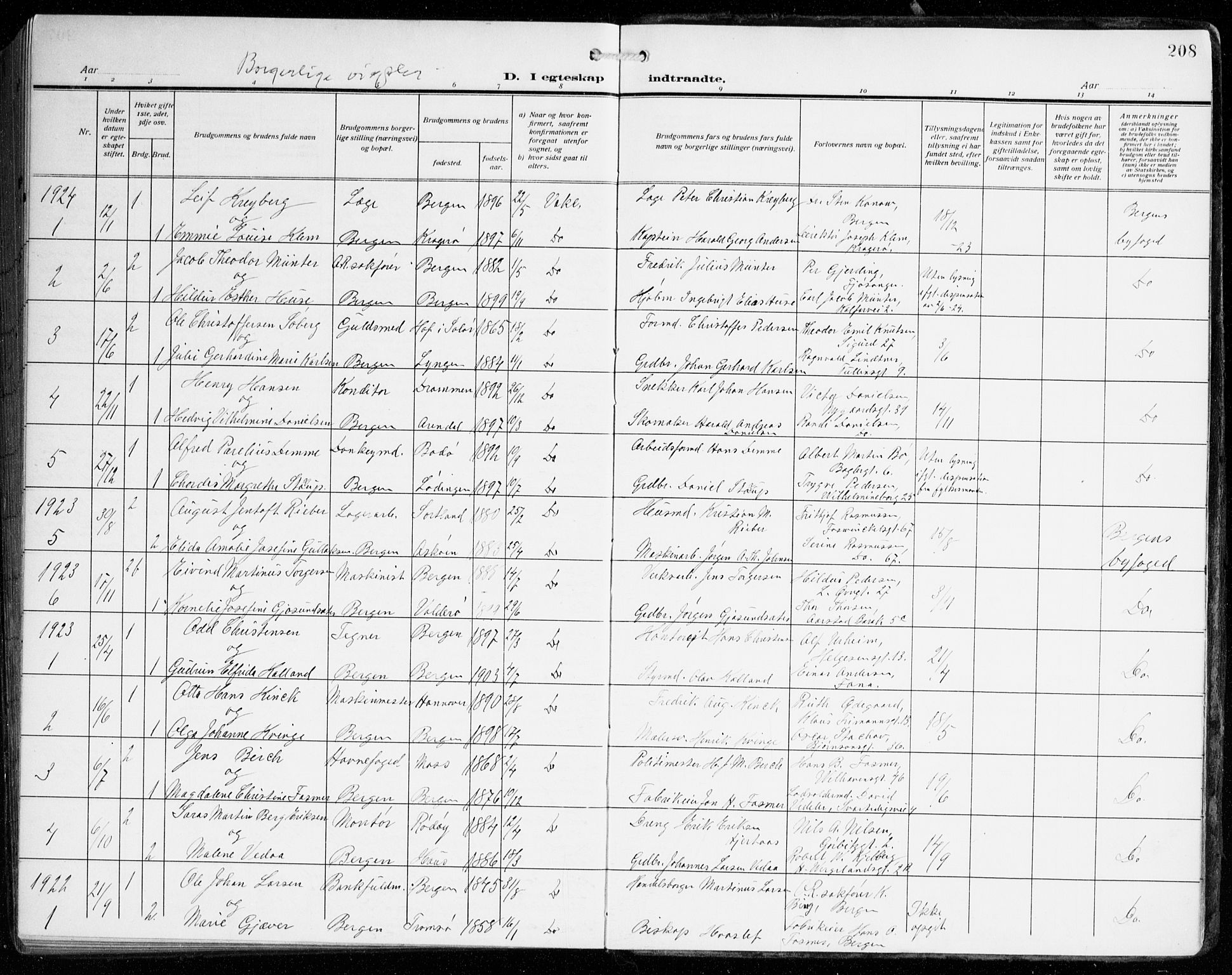 Johanneskirken sokneprestembete, AV/SAB-A-76001/H/Haa/L0013: Parish register (official) no. D 2, 1912-1929, p. 208