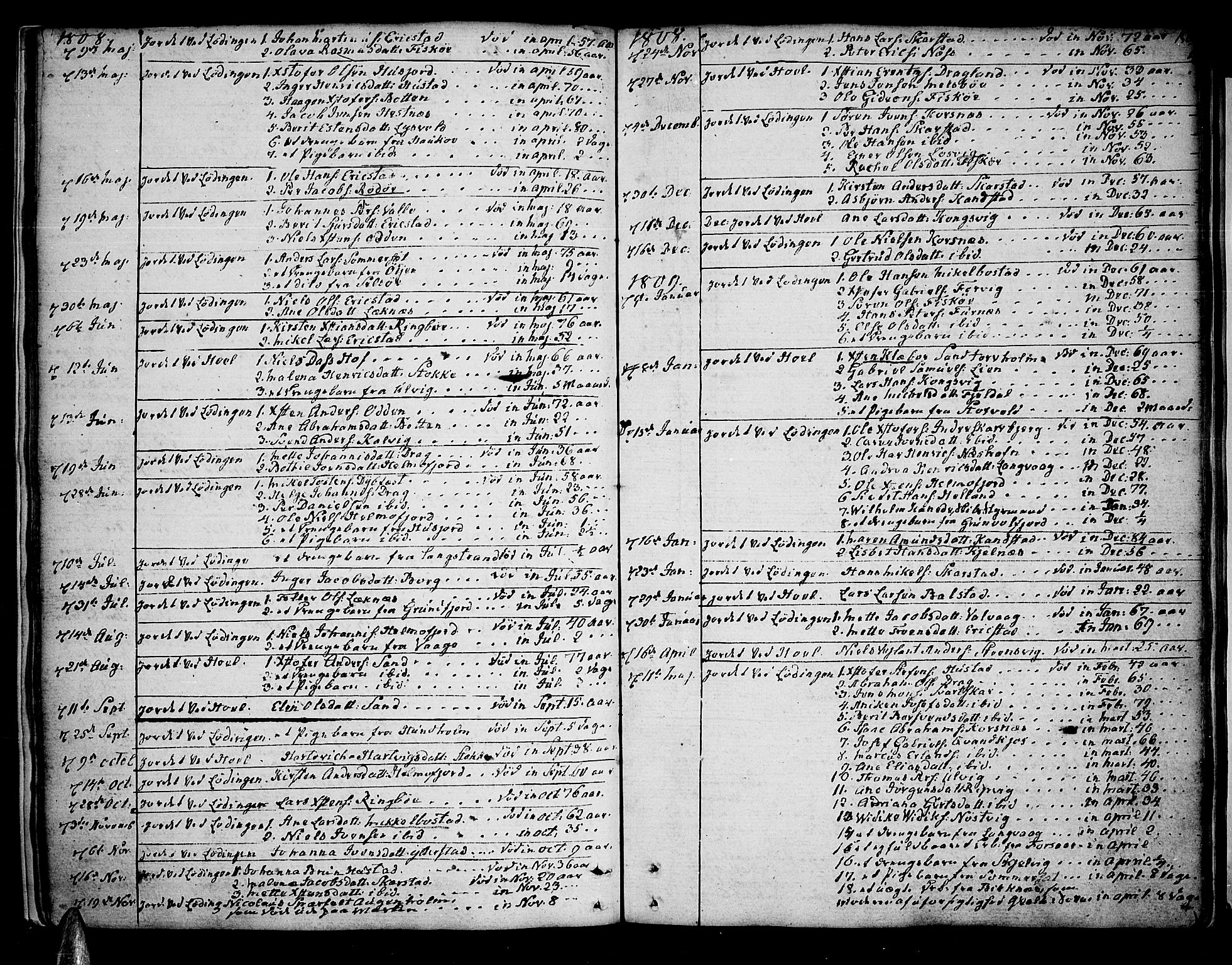 Ministerialprotokoller, klokkerbøker og fødselsregistre - Nordland, SAT/A-1459/872/L1031: Parish register (official) no. 872A06, 1787-1829, p. 156