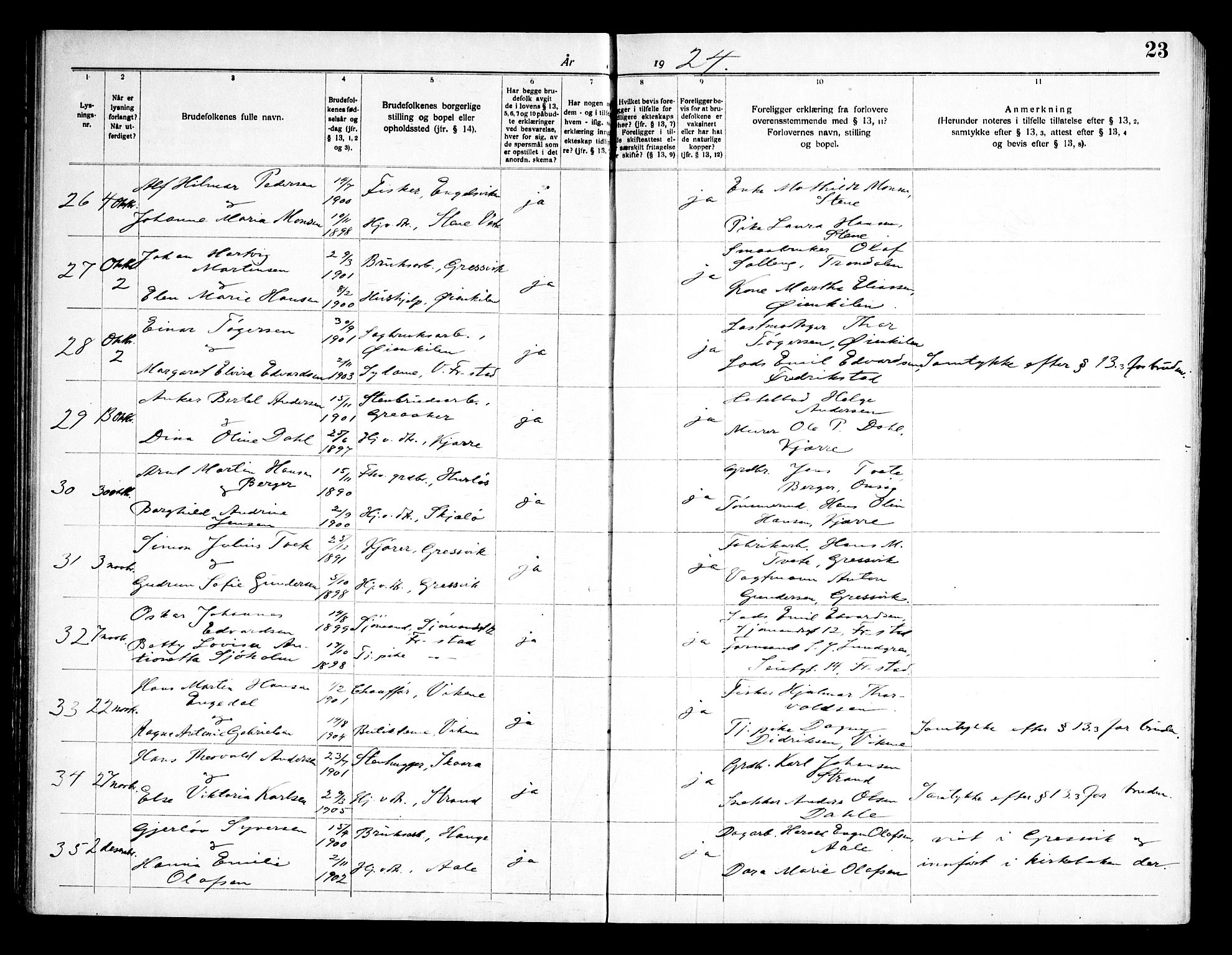 Onsøy prestekontor Kirkebøker, AV/SAO-A-10914/H/Ha/L0001: Banns register no. I 1, 1919-1956, p. 23