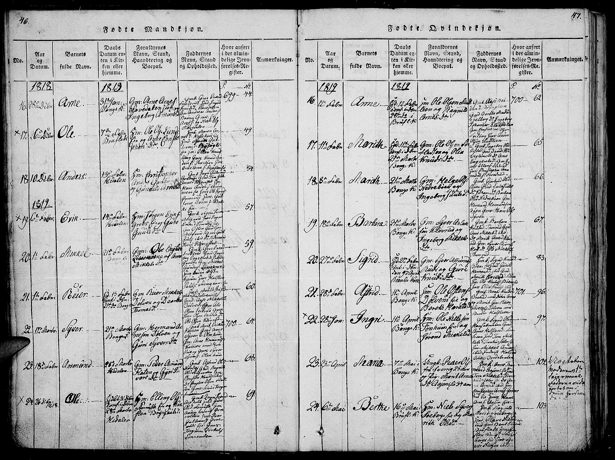 Sør-Aurdal prestekontor, AV/SAH-PREST-128/H/Ha/Haa/L0002: Parish register (official) no. 2, 1815-1840, p. 46-47