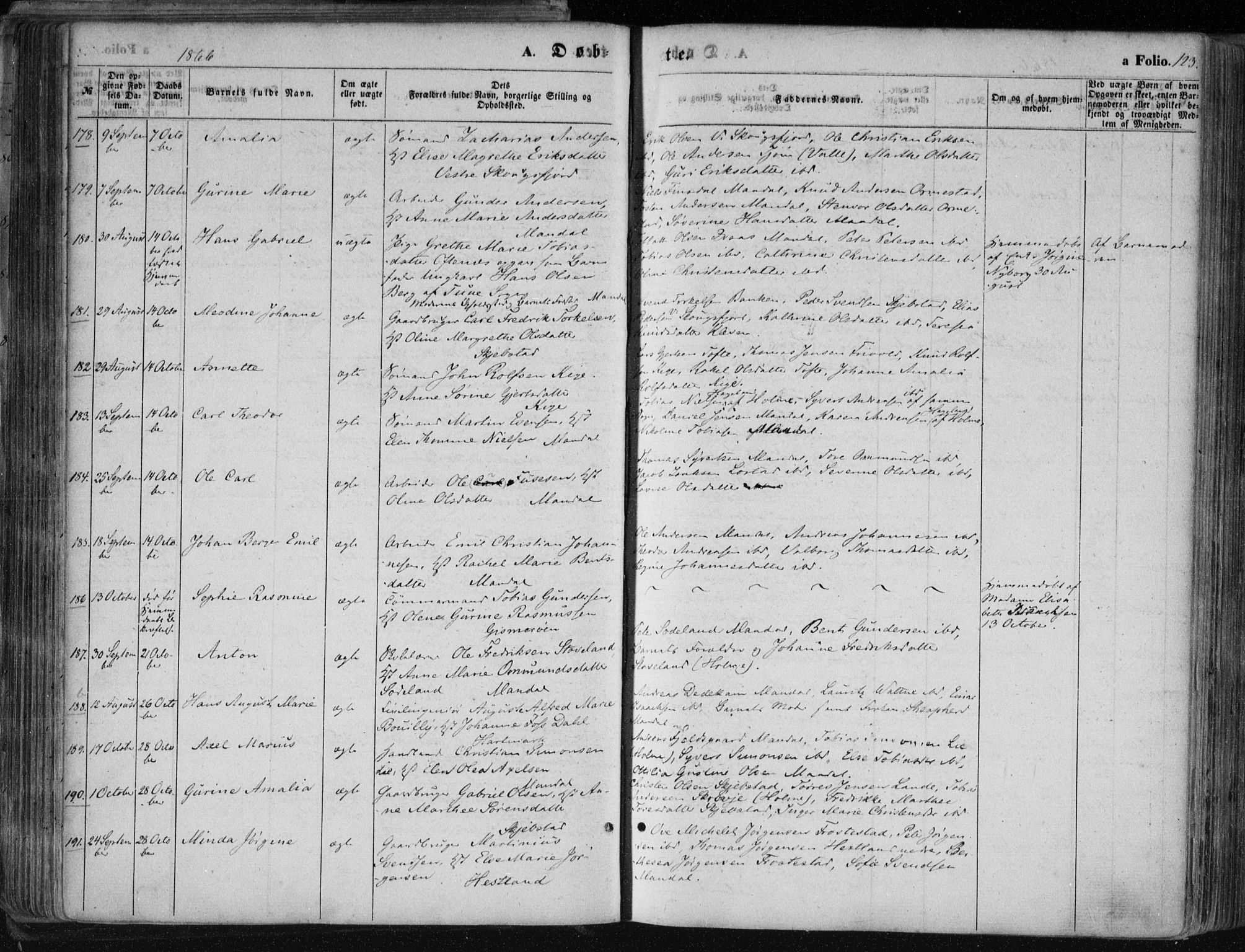 Mandal sokneprestkontor, AV/SAK-1111-0030/F/Fa/Faa/L0014: Parish register (official) no. A 14, 1859-1872, p. 123