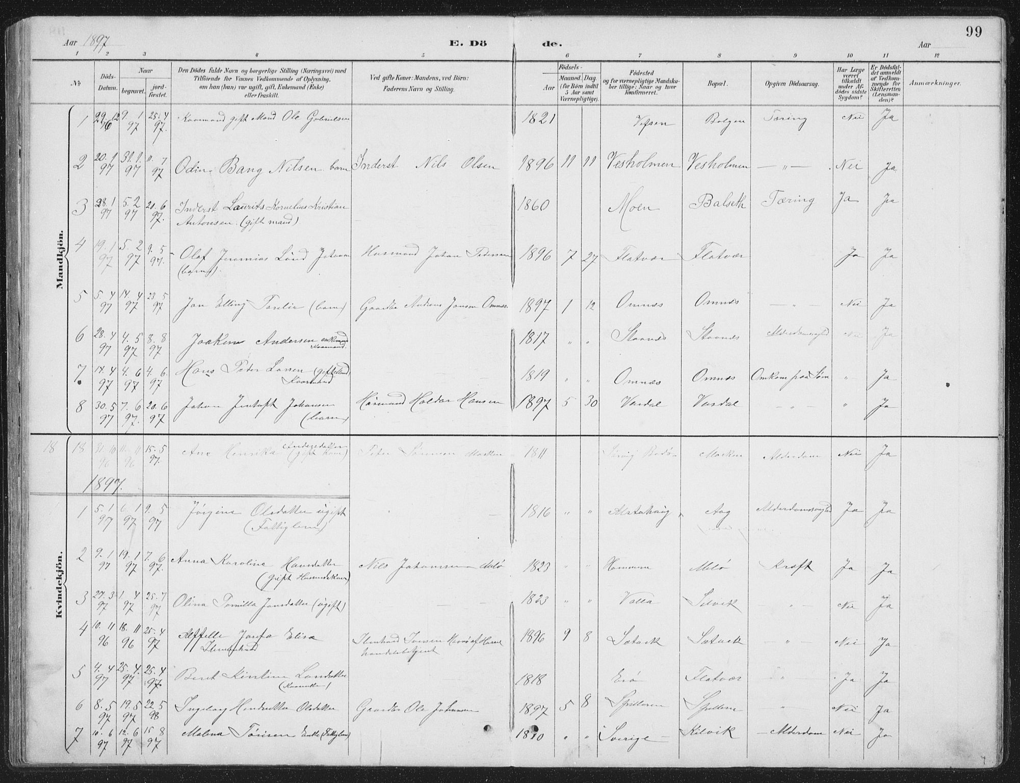 Ministerialprotokoller, klokkerbøker og fødselsregistre - Nordland, AV/SAT-A-1459/843/L0638: Parish register (copy) no. 843C07, 1888-1907, p. 99