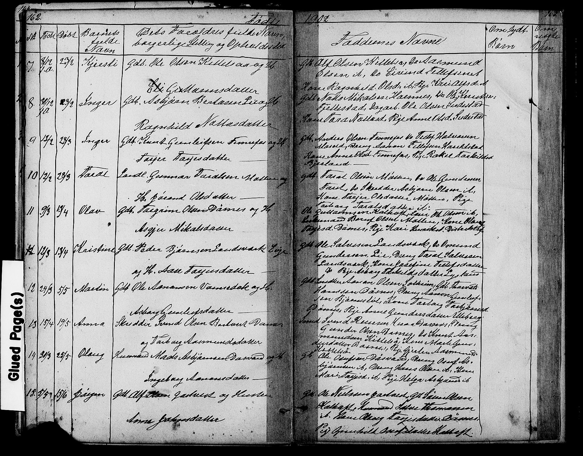 Evje sokneprestkontor, AV/SAK-1111-0008/F/Fb/Fbb/L0002: Parish register (copy) no. B 2, 1879-1909, p. 162-163