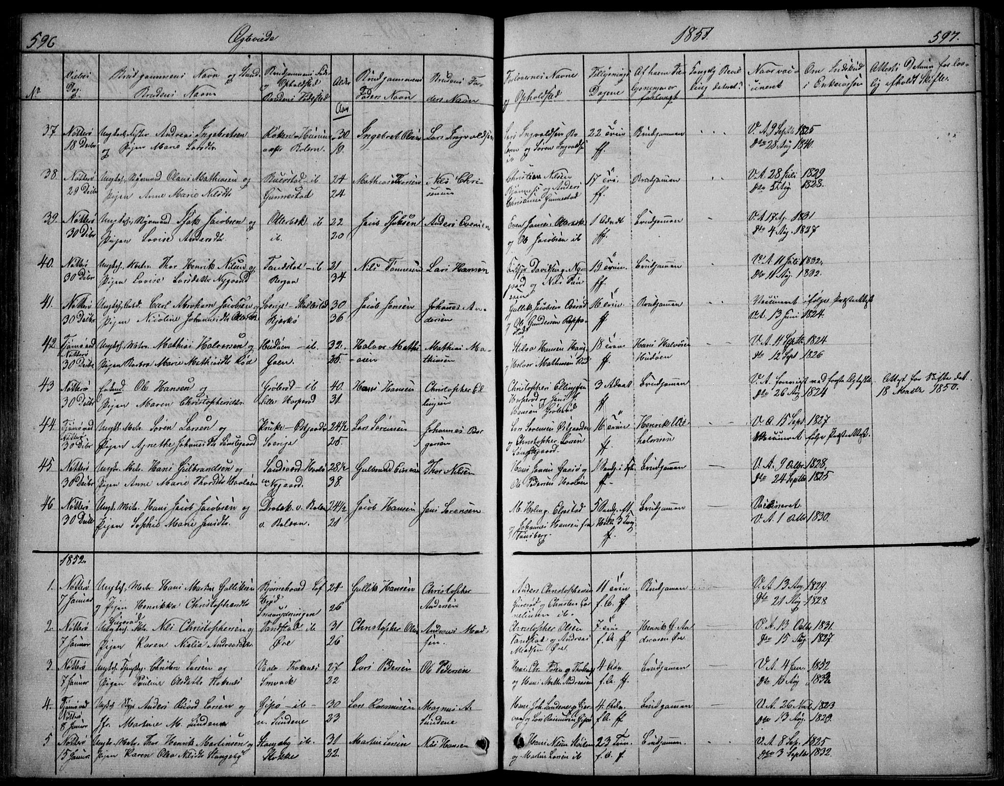 Nøtterøy kirkebøker, SAKO/A-354/F/Fa/L0005: Parish register (official) no. I 5, 1839-1852, p. 596-597