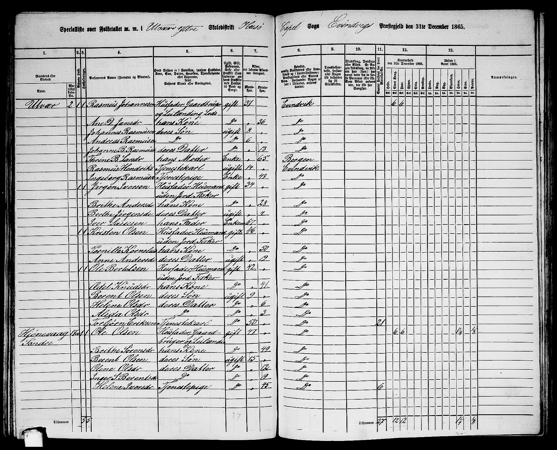 RA, 1865 census for Eivindvik, 1865, p. 136