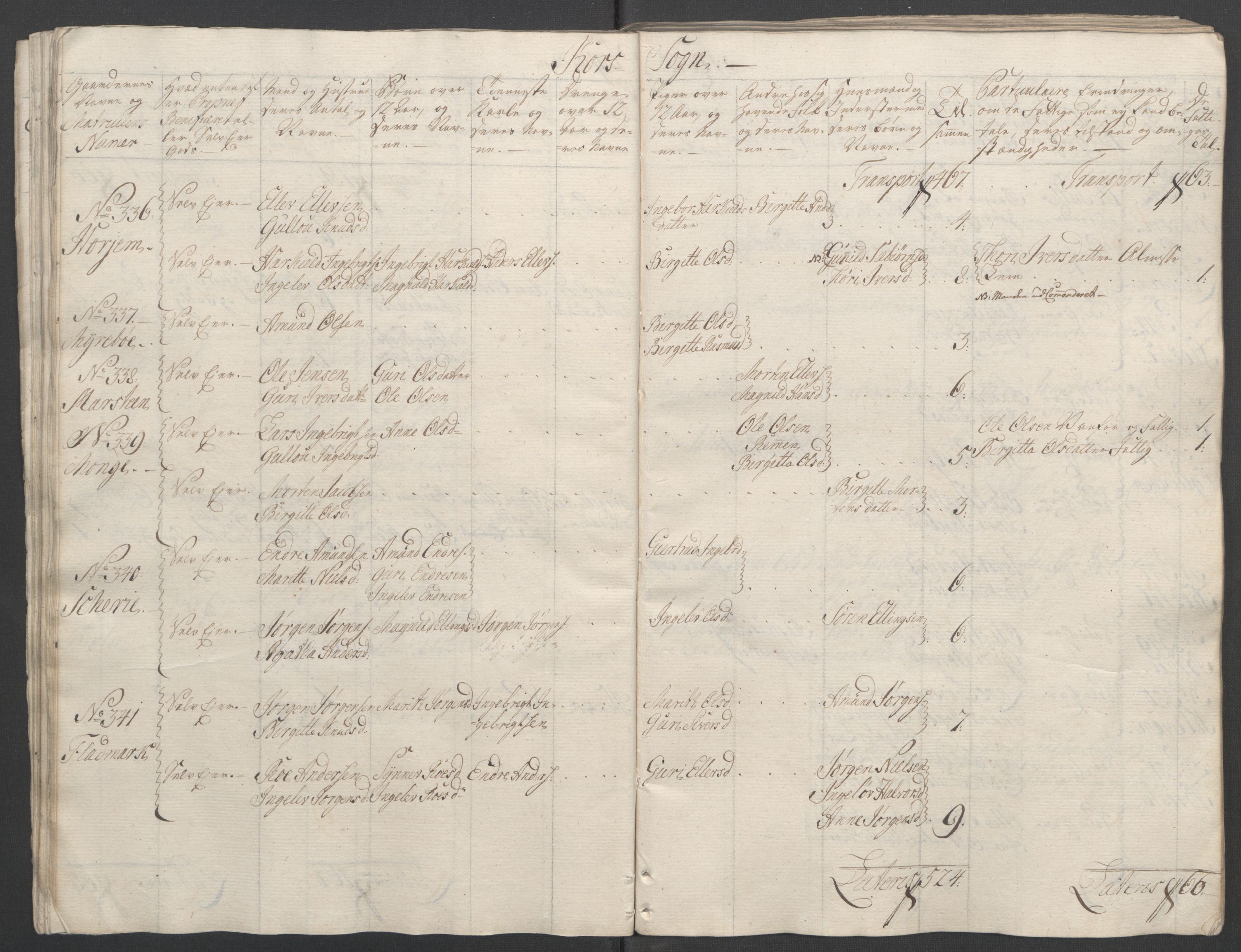 Rentekammeret inntil 1814, Reviderte regnskaper, Fogderegnskap, RA/EA-4092/R55/L3730: Ekstraskatten Romsdal, 1762-1763, p. 51