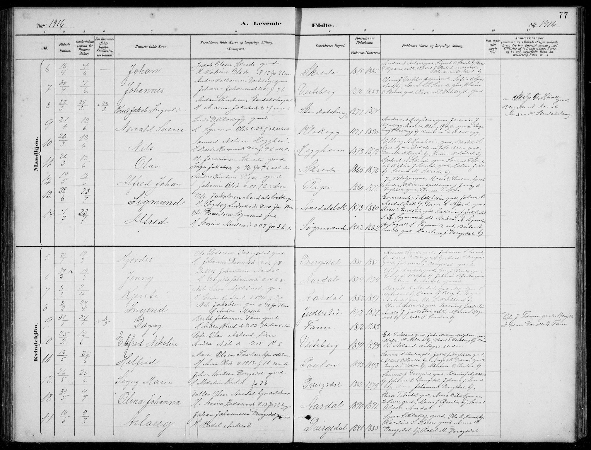 Jølster sokneprestembete, SAB/A-80701/H/Hab/Habb/L0002: Parish register (copy) no. B 2, 1887-1920, p. 77