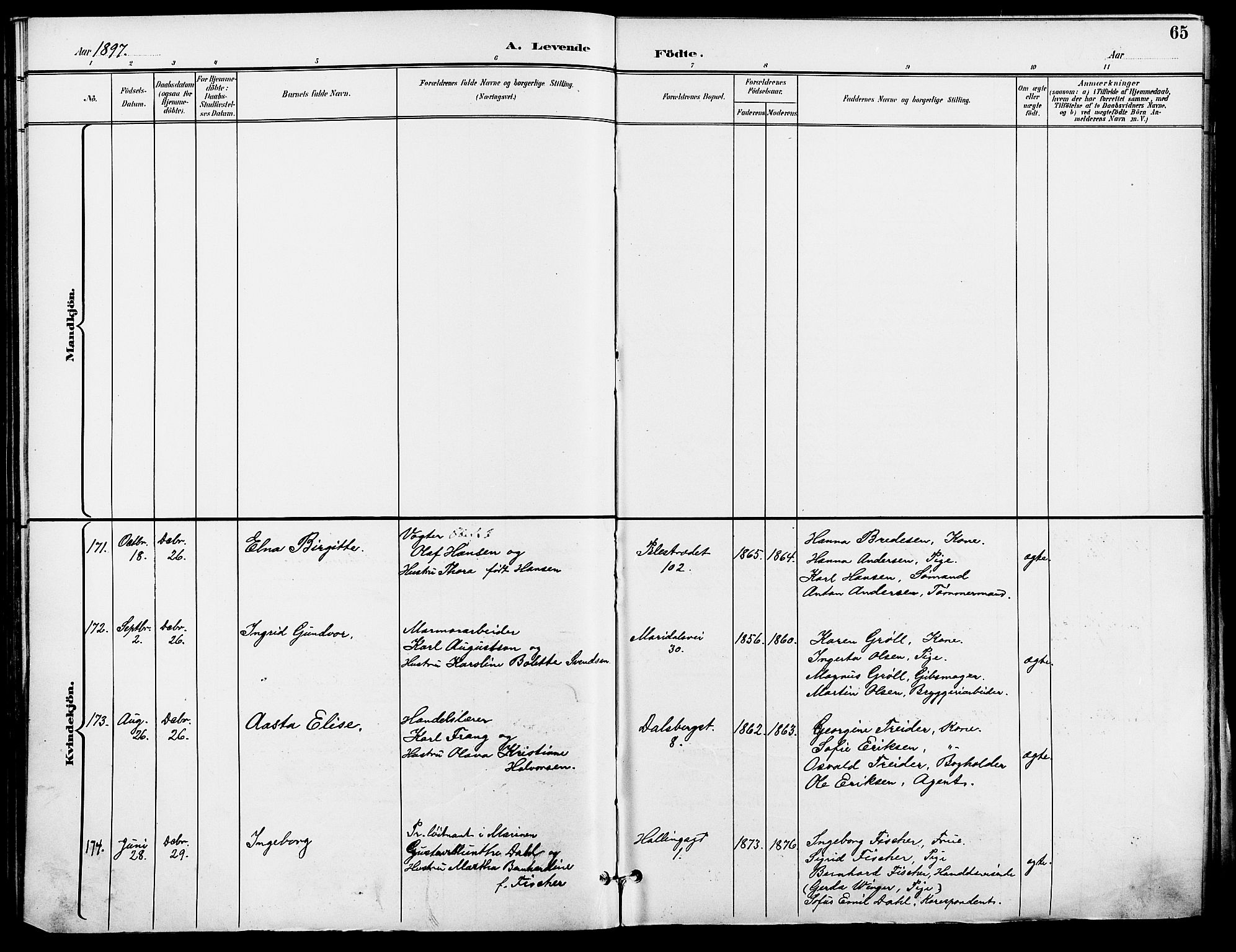 Gamle Aker prestekontor Kirkebøker, SAO/A-10617a/F/L0011: Parish register (official) no. 11, 1896-1901, p. 65