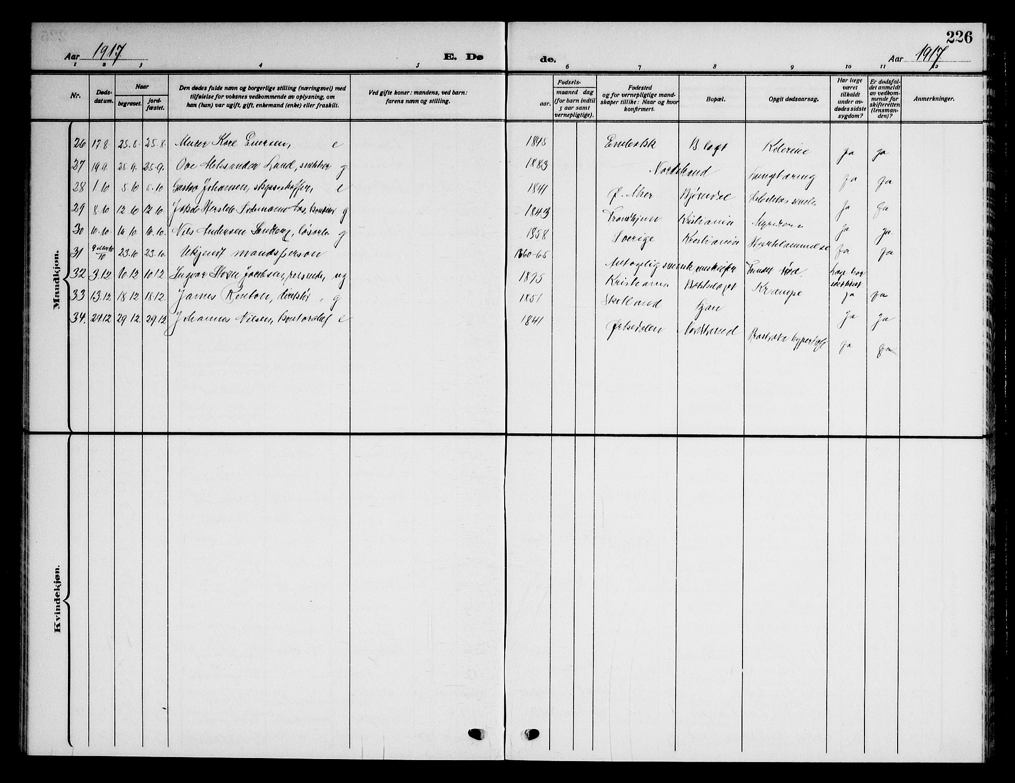 Nordstrand prestekontor Kirkebøker, AV/SAO-A-10362a/G/Ga/L0001: Parish register (copy) no. I 1, 1911-1918, p. 226