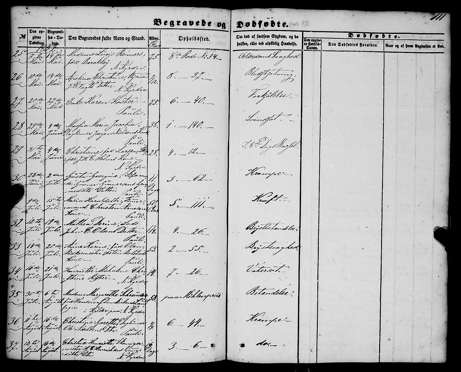 Nykirken Sokneprestembete, AV/SAB-A-77101/H/Haa/L0042: Parish register (official) no. E 2, 1850-1868, p. 111