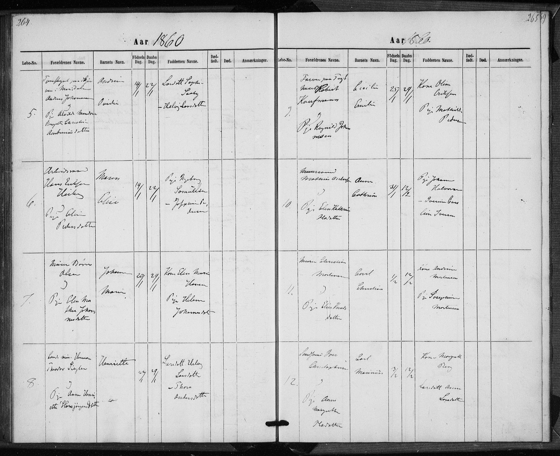Rikshospitalet prestekontor Kirkebøker, SAO/A-10309b/K/L0002/0001: Baptism register no. 2.1, 1854-1860, p. 264-265