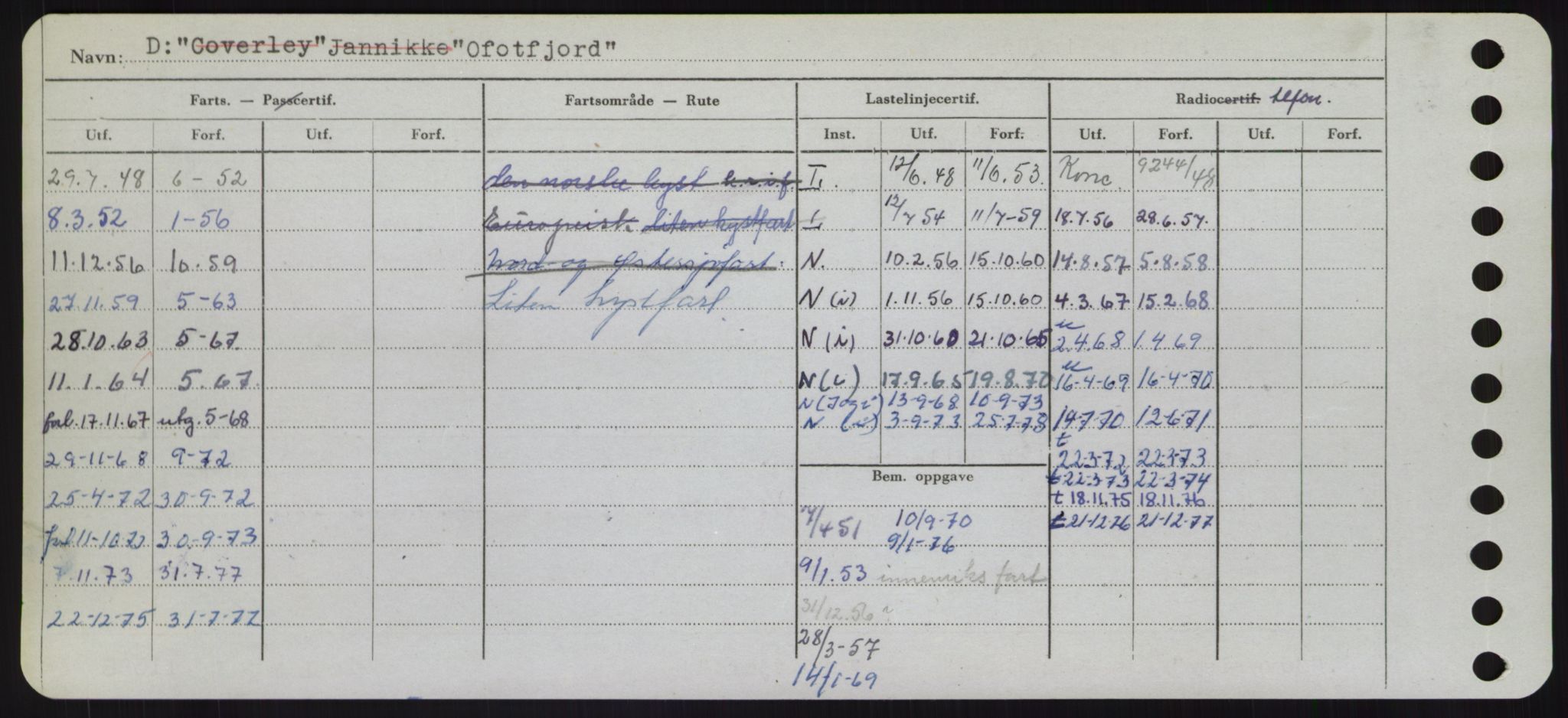 Sjøfartsdirektoratet med forløpere, Skipsmålingen, RA/S-1627/H/Hd/L0028: Fartøy, O, p. 152