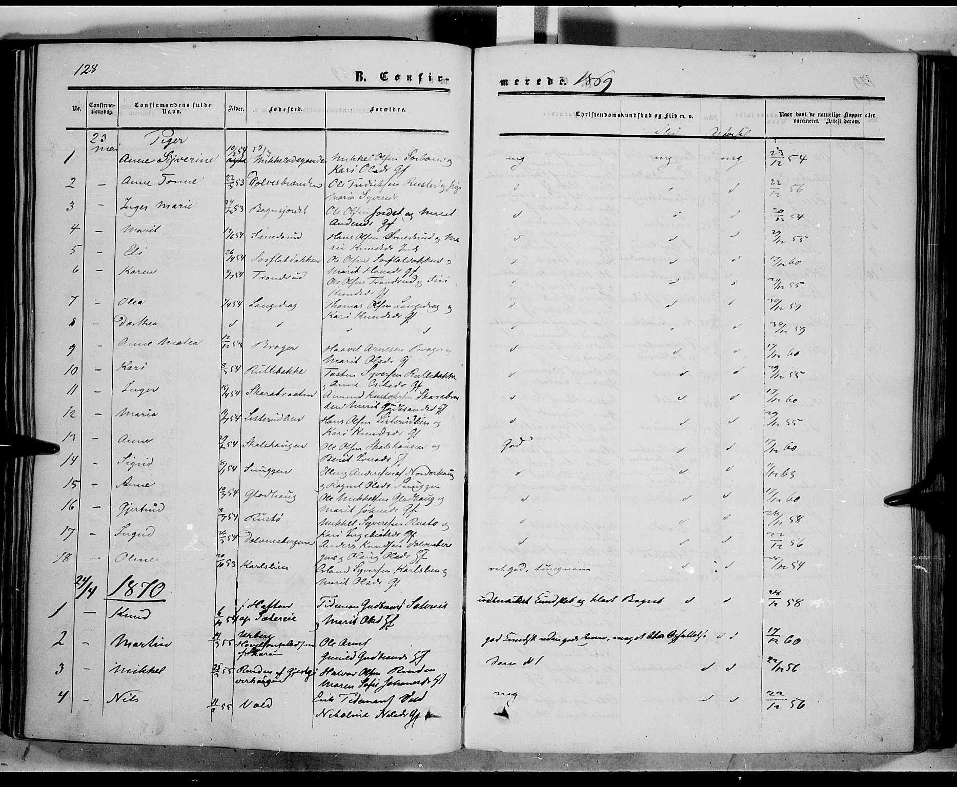 Sør-Aurdal prestekontor, AV/SAH-PREST-128/H/Ha/Haa/L0005: Parish register (official) no. 5, 1849-1876, p. 128