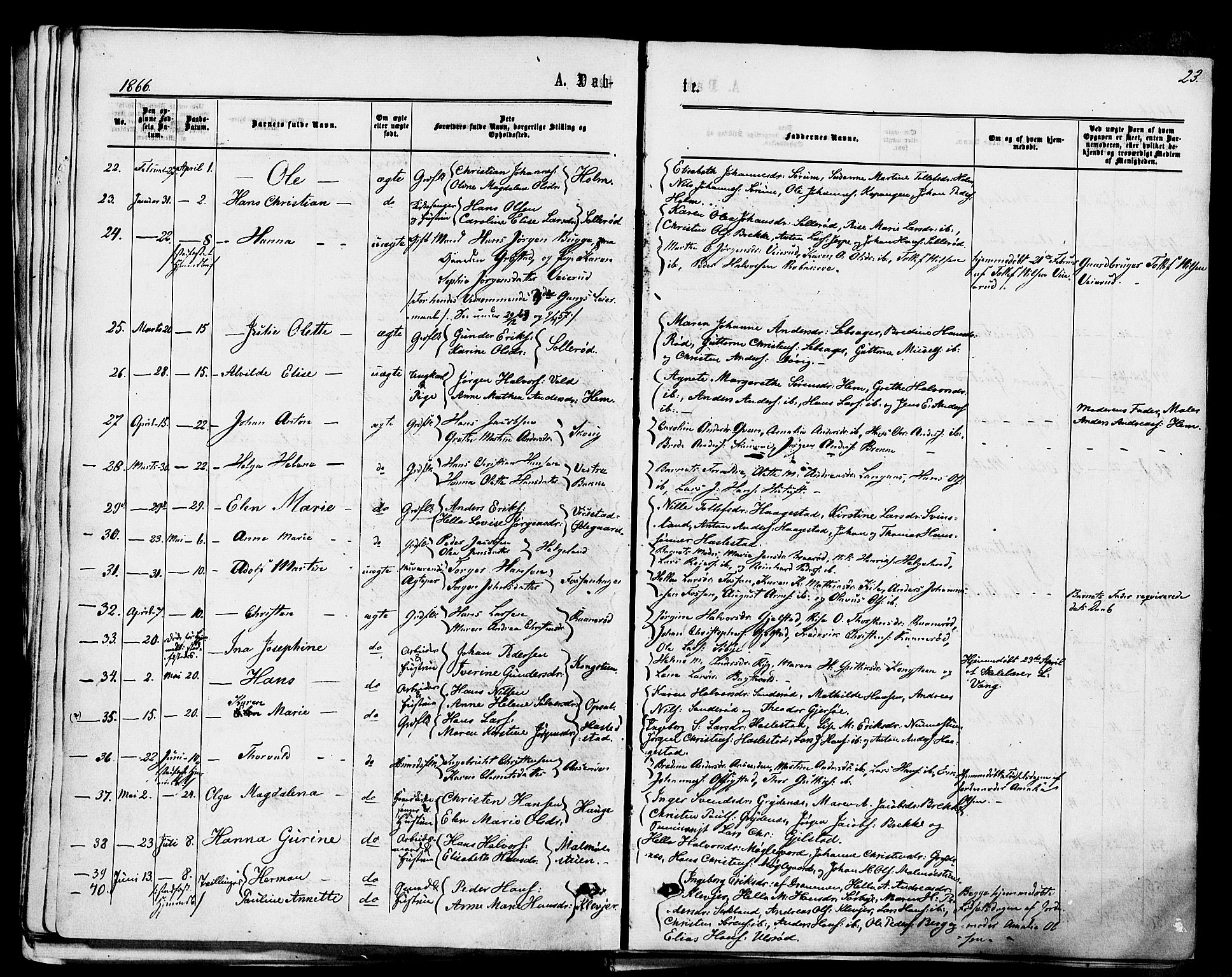 Våle kirkebøker, SAKO/A-334/F/Fa/L0010: Parish register (official) no. I 10, 1861-1877, p. 23